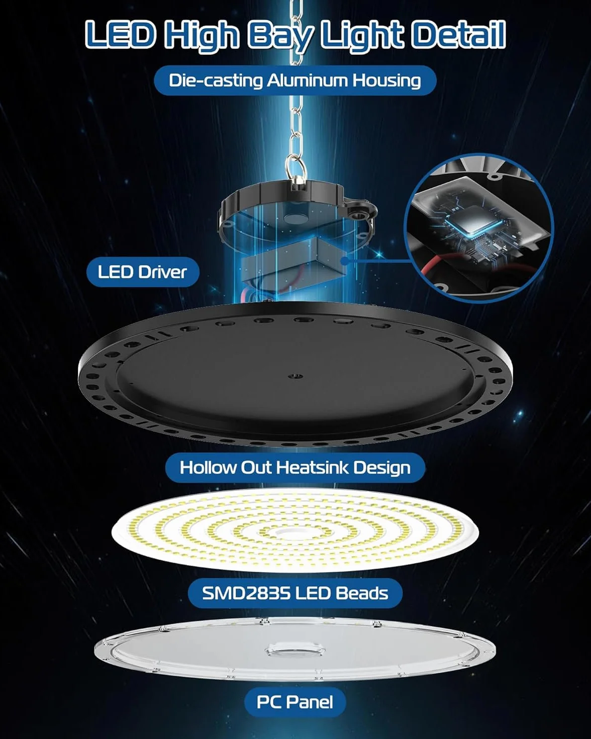 UFO LED Lámpara de Alta Bahía 100W 10000LM 6500K Blanco Frío IP65 Impermeable