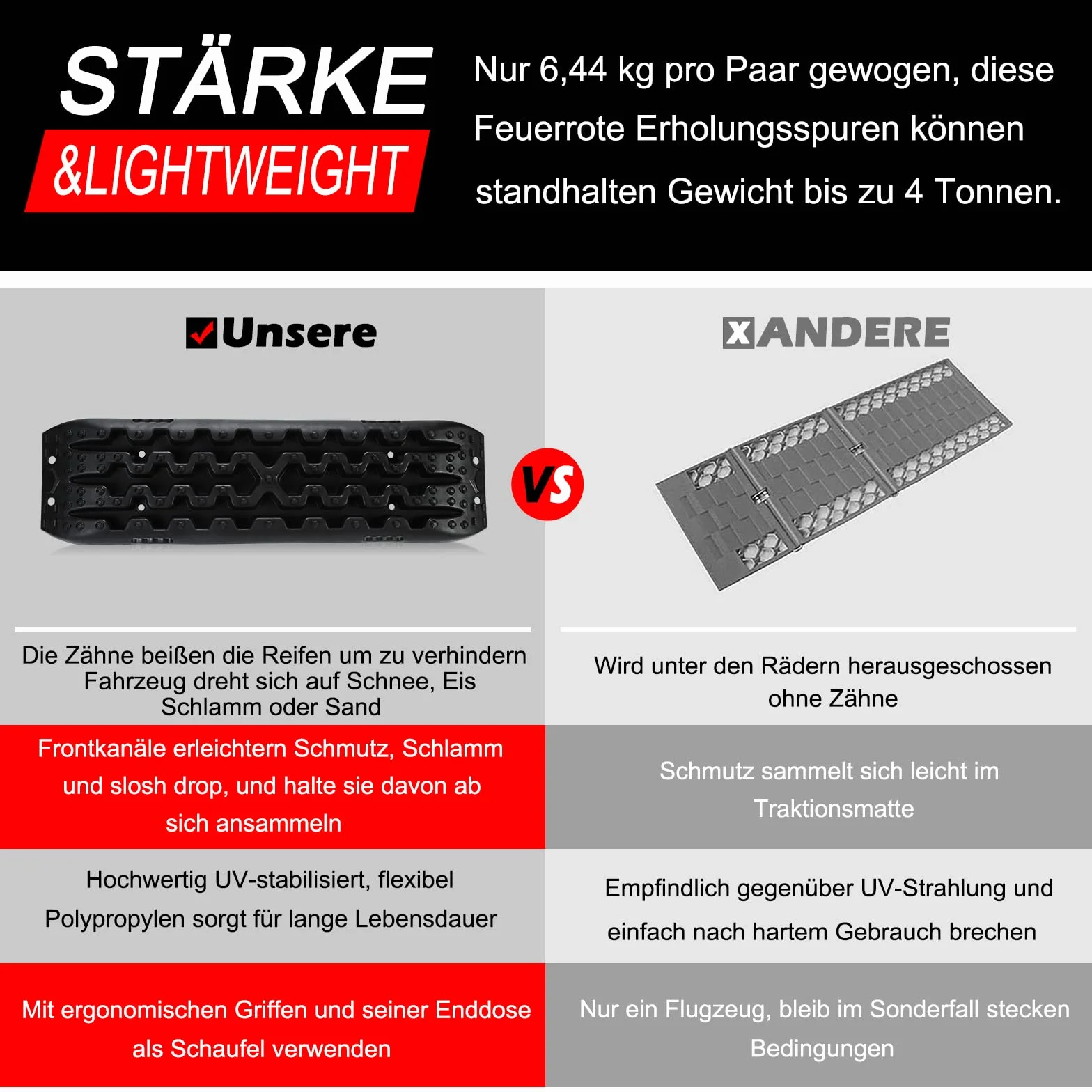 Recovery Board Offroad Tracks Traction Mats 2 unidades con bolsa de almacenamiento