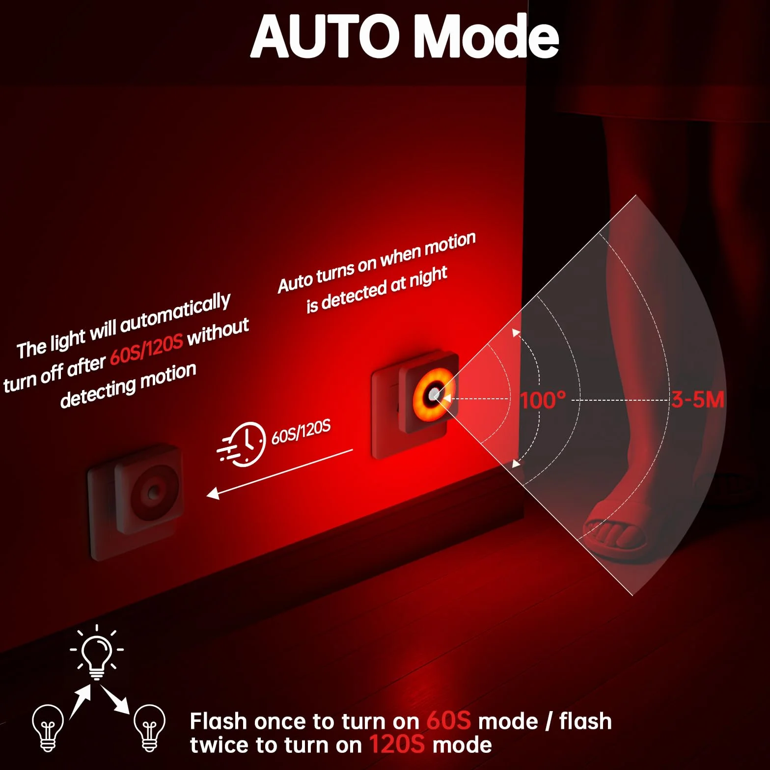 LED Luz con Sensor de Movimiento 2pcs Luce Notturna Bambini da Presa Brillo Regulable CE Rojo