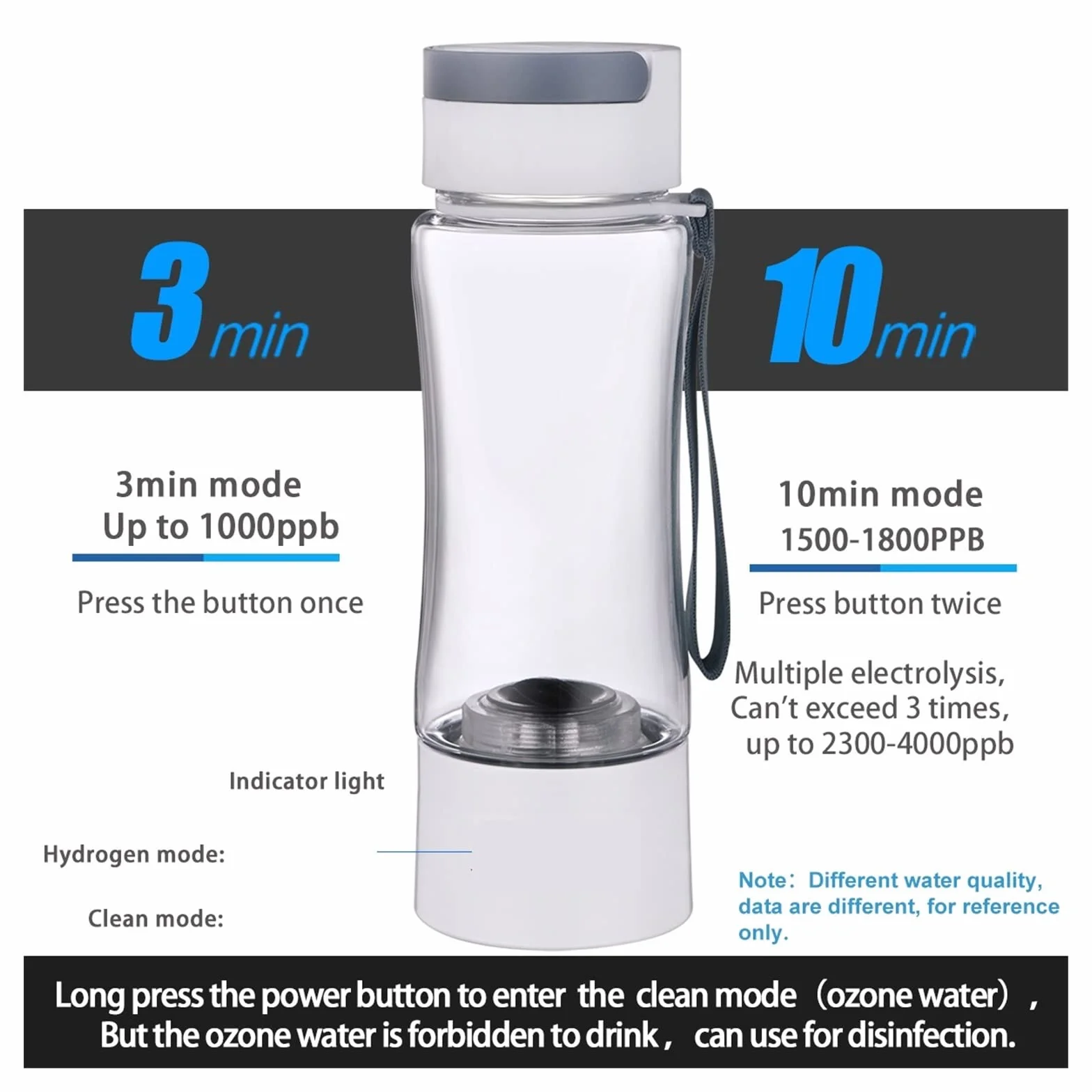 Cartucho Filtro Agua, Copa de botella generadora de agua rica en hidrógeno - SPE PEM Dual Chamber Maker - Dispositivo de inhalación H2(Tritan Cupbody)