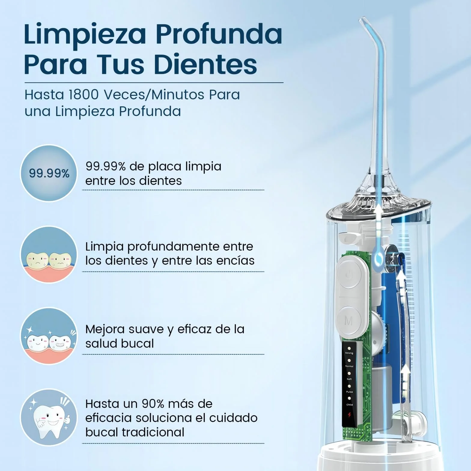 Vimmk Irrigador Bucal Portatil Inalámbrico Dental 8 Boquillas 5 Modos IPX7 Impermeable 300ML USB-C Recargable Blanco