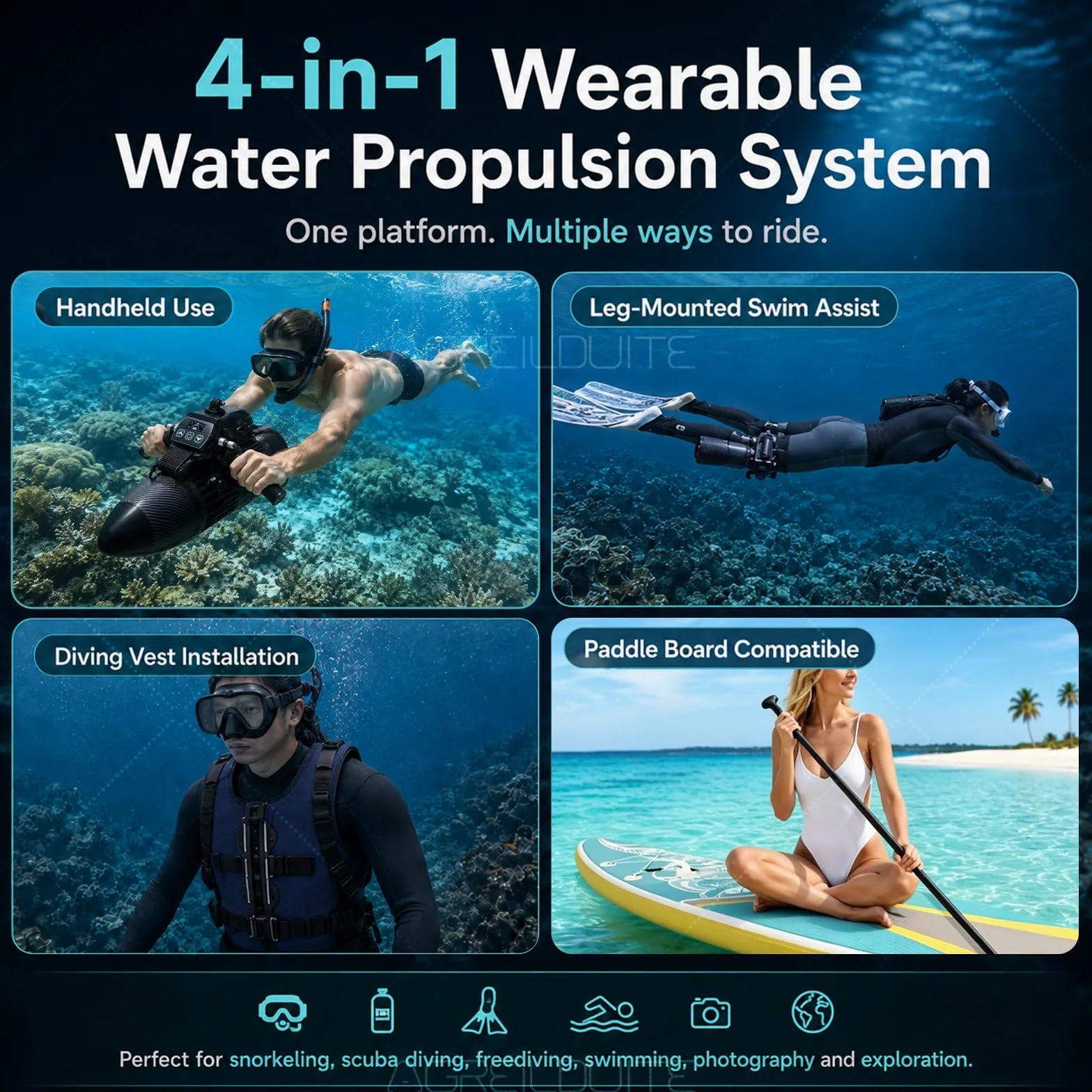 Scooter Subacuático/Propulsor Submarino | Doble Batería De 4400 Mah, hasta 120 Minutos De Autonomía, Velocidad Máx. De 7 Km/H | Compatible con Aletas Eléctricas para Sup