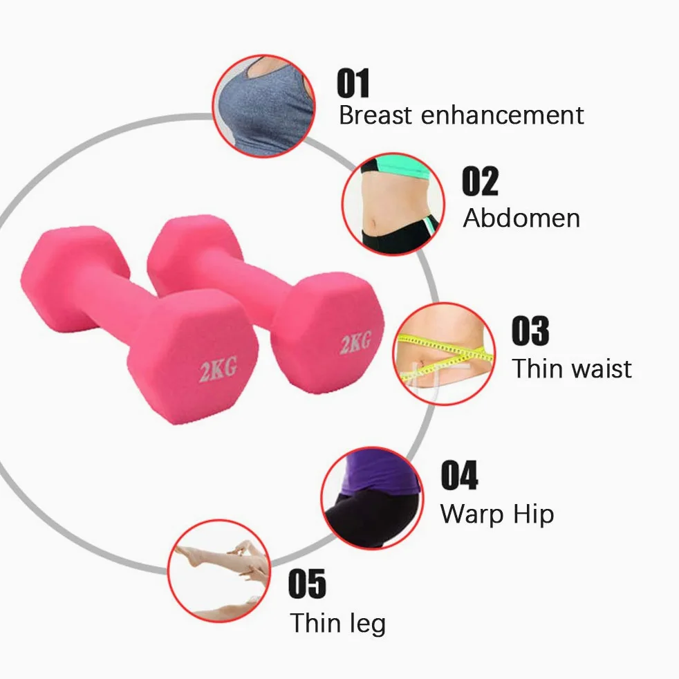 AKT Mancuernas Hex de Neopreno Conjunto (1 Par) - 0.5kg - 5kg Pesas de Entrenamiento Aeróbicos Yoga Entrenamiento de Fuerza Caminar Baile Fitness y Rehabilitación