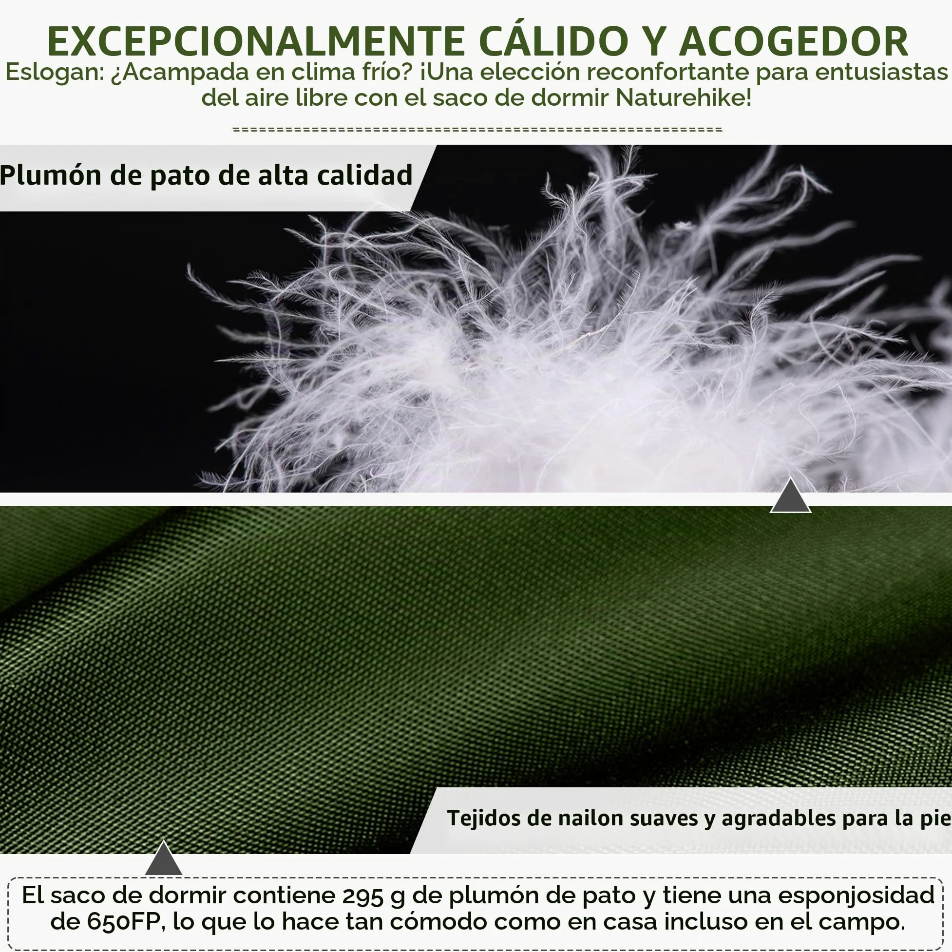 Naturehike Saco de Dormir Ultraligero y Envolvente para Adultos, 3-4 Estaciones, Saco de Dormir Impermeable para Camping, Senderismo, montañismo, Interior, Exterior, plumón de Pato