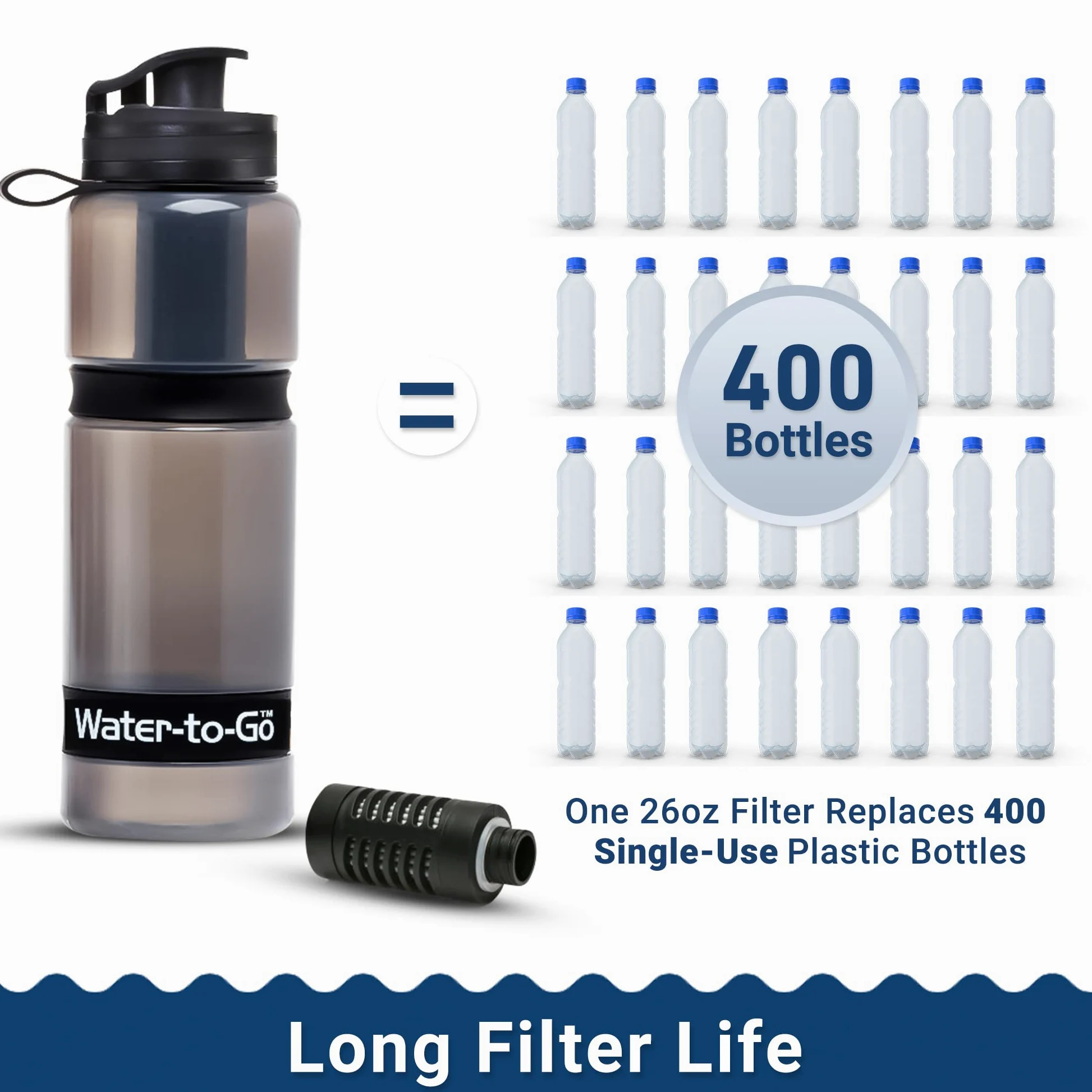 WATER TO GO Botella de agua filtrada Explore! (75 cl)