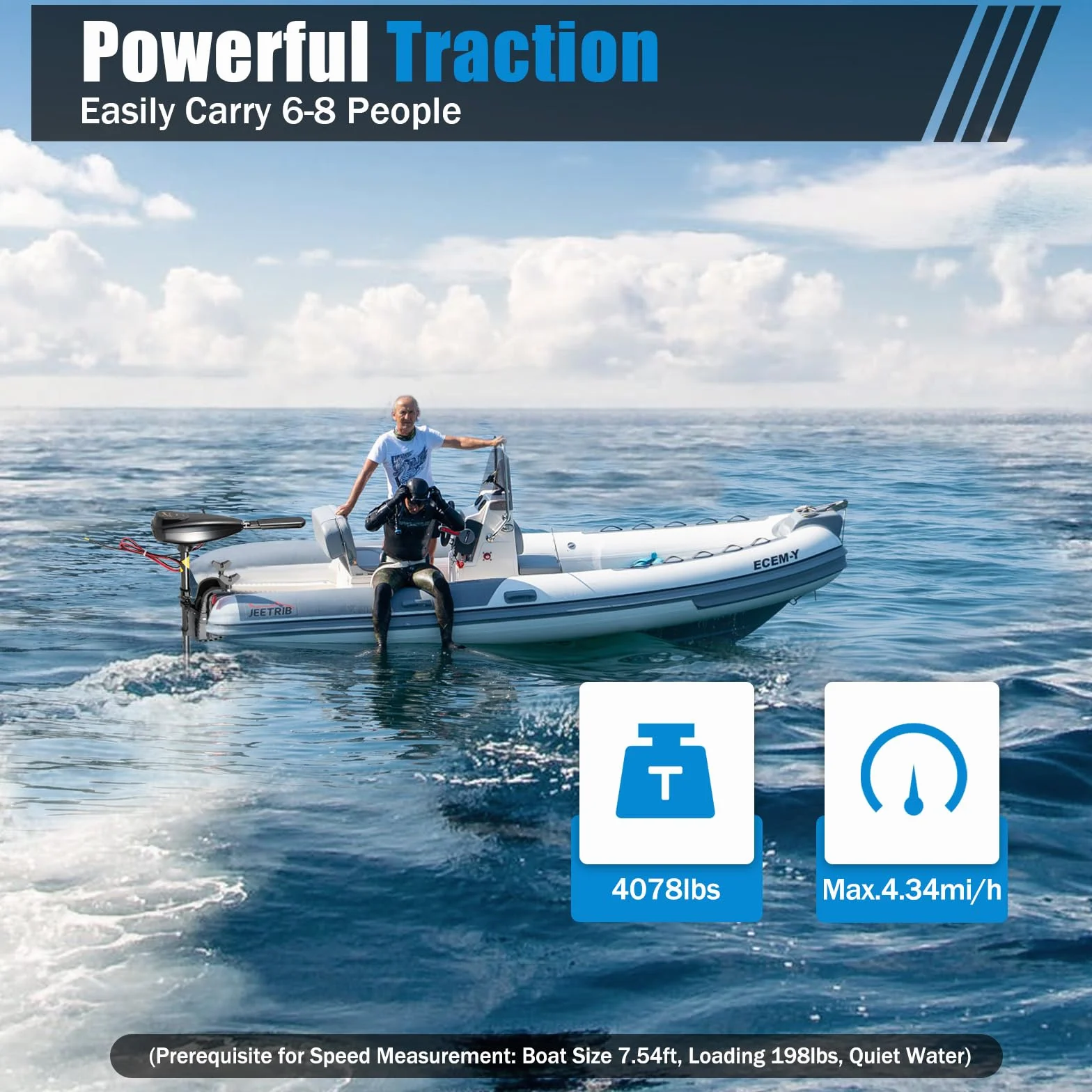 Motor fueraborda eléctrico 55LBS 800 W 12 V, motor fueraborda con 5 marchas hacia delante/3 marchas atrás y pantalla LCD, para botes hinchables, kayak, barco hasta 4 m