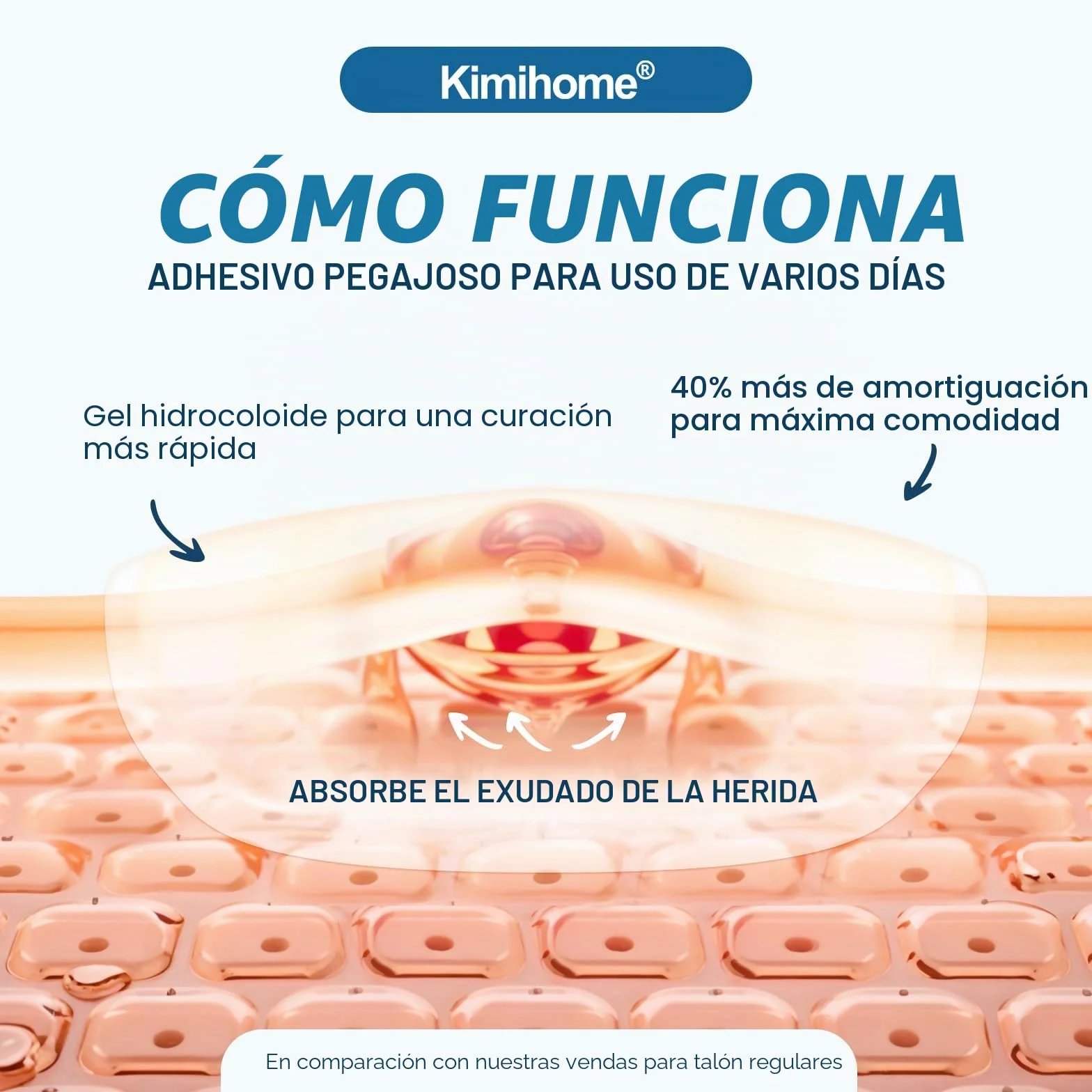 Kimihome Vendas hidrocoloides para pies – 30 unidades – Cojines de ampollas para talón, dedos