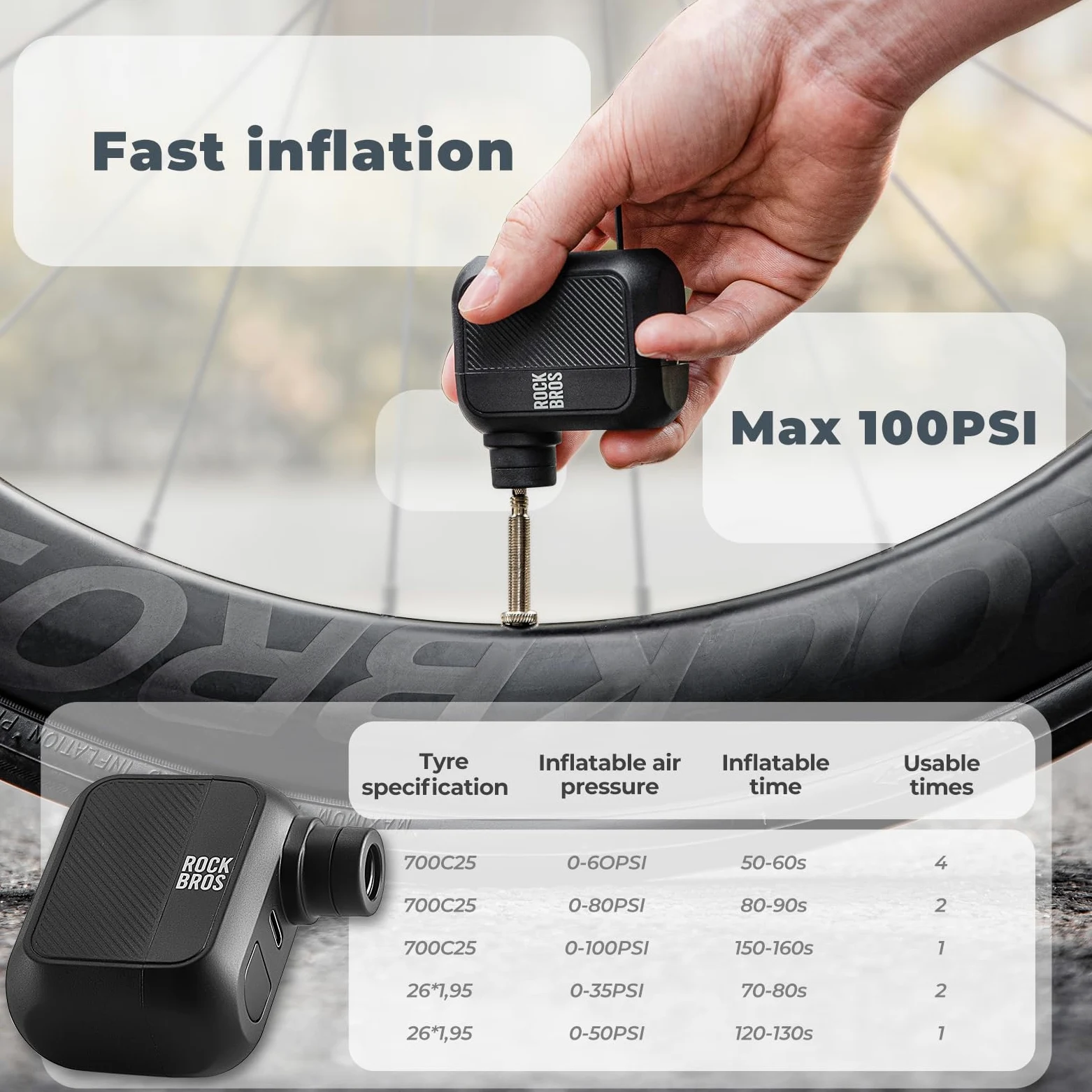ROCKBROS Mini Bomba de Aire Eléctrica 120PSI Inflador Portátil para Rueda con Válvula Presta Schrader Bomba Eléctrica Bicicleta para Bicicletas de Montaña Carretera