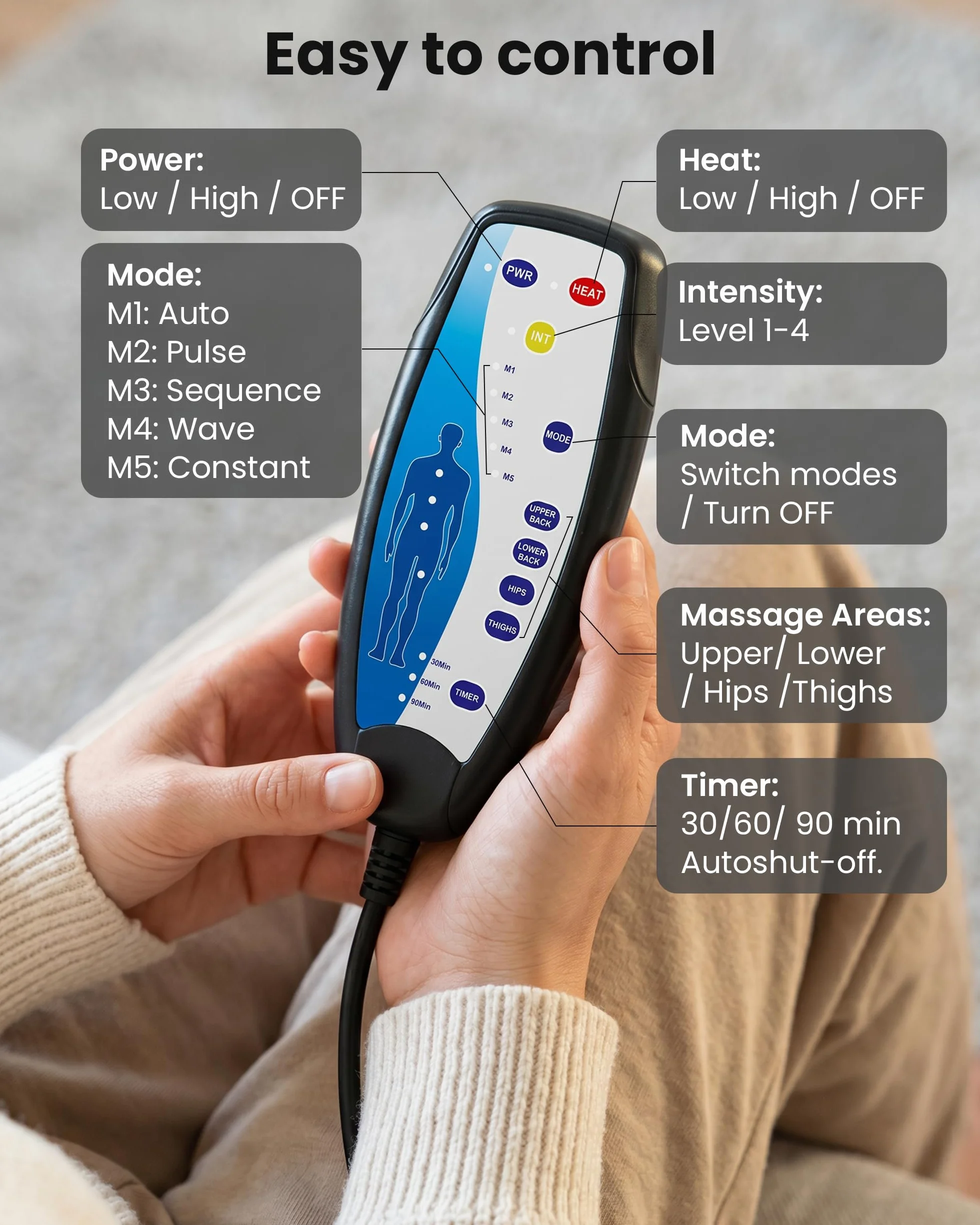 COMFIER Funda de Asiento con Masaje y Calor, Cojín de Masaje para Espalda y Cuello, Masajeador para Oficina en Casa