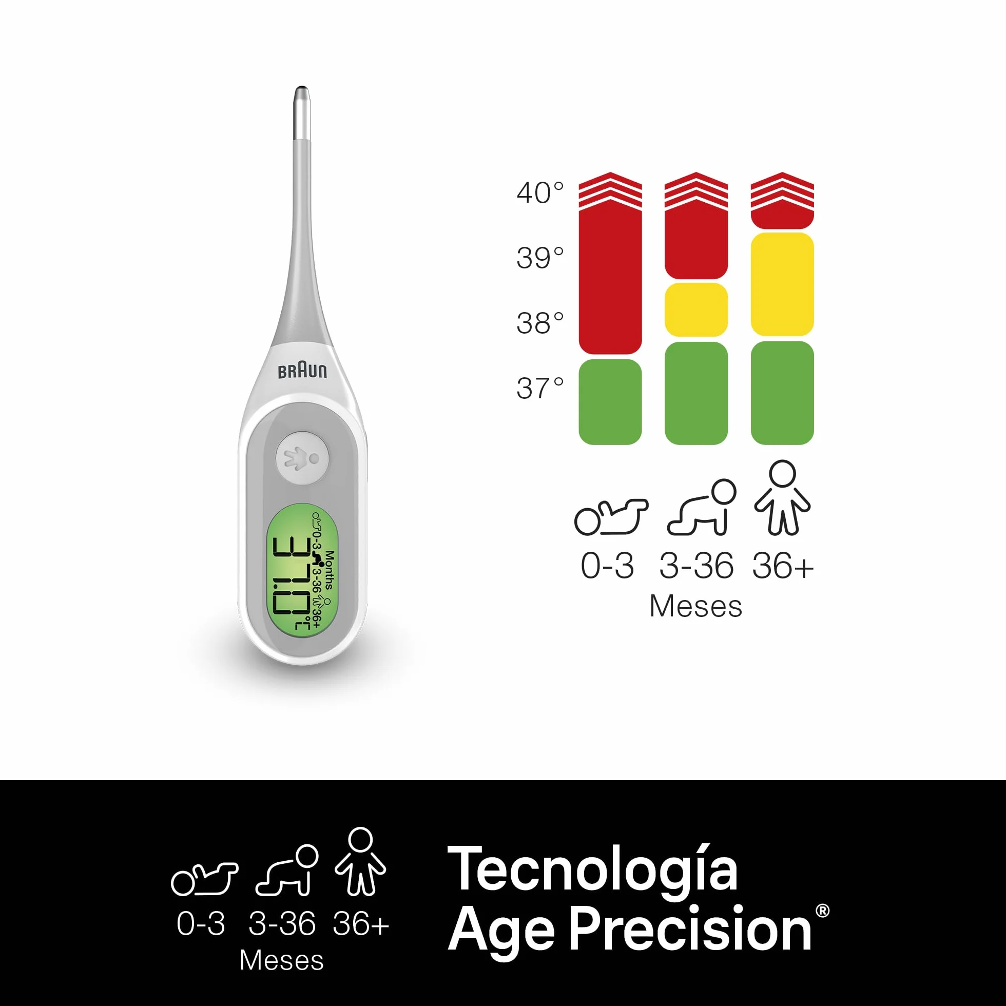 Braun Age Precision Termómetro digital PRT2000, Varilla digital oral rectal axilar para bebés niños