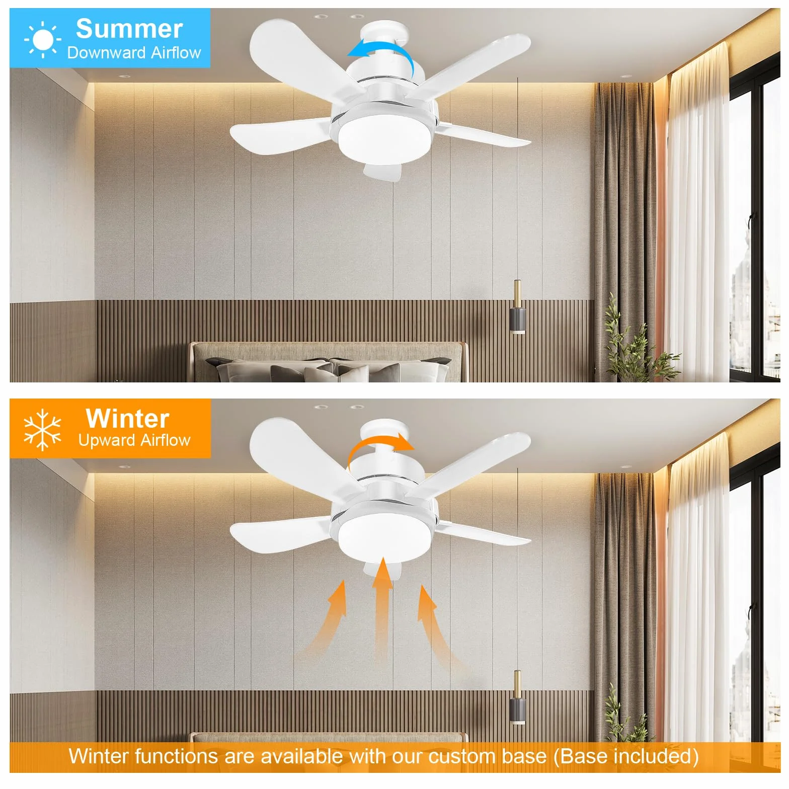 Ventilador de Techo con Luz LED 40 cm, E27, 6 Palas, Motor DC 6 Velocidades, 6000K Blanco