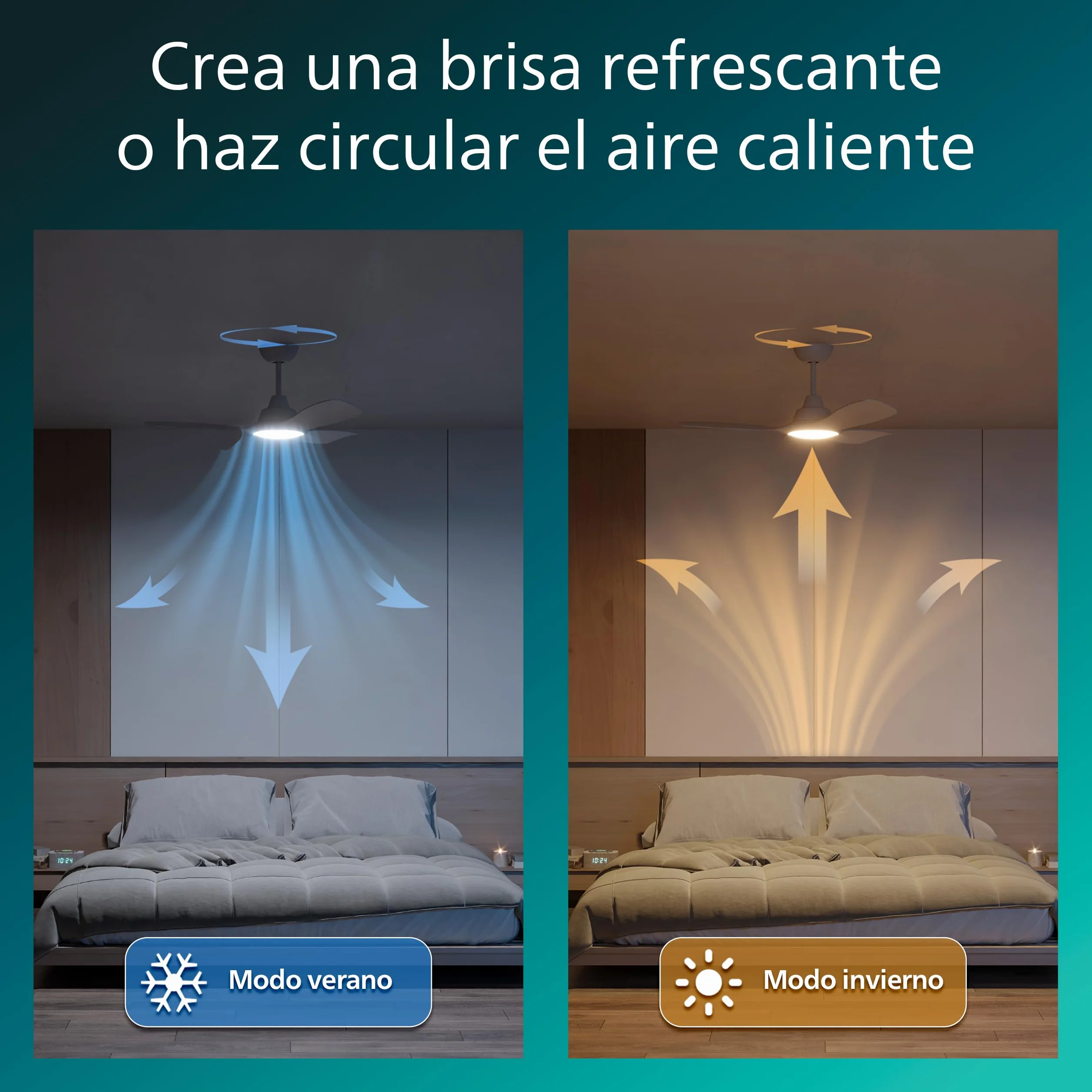 Philips Ventilador de Techo con Luz LED 107 cm 2650 Lúmenes Blanco Ajustable 3000-6500K Regulable 5% Mando a Distancia