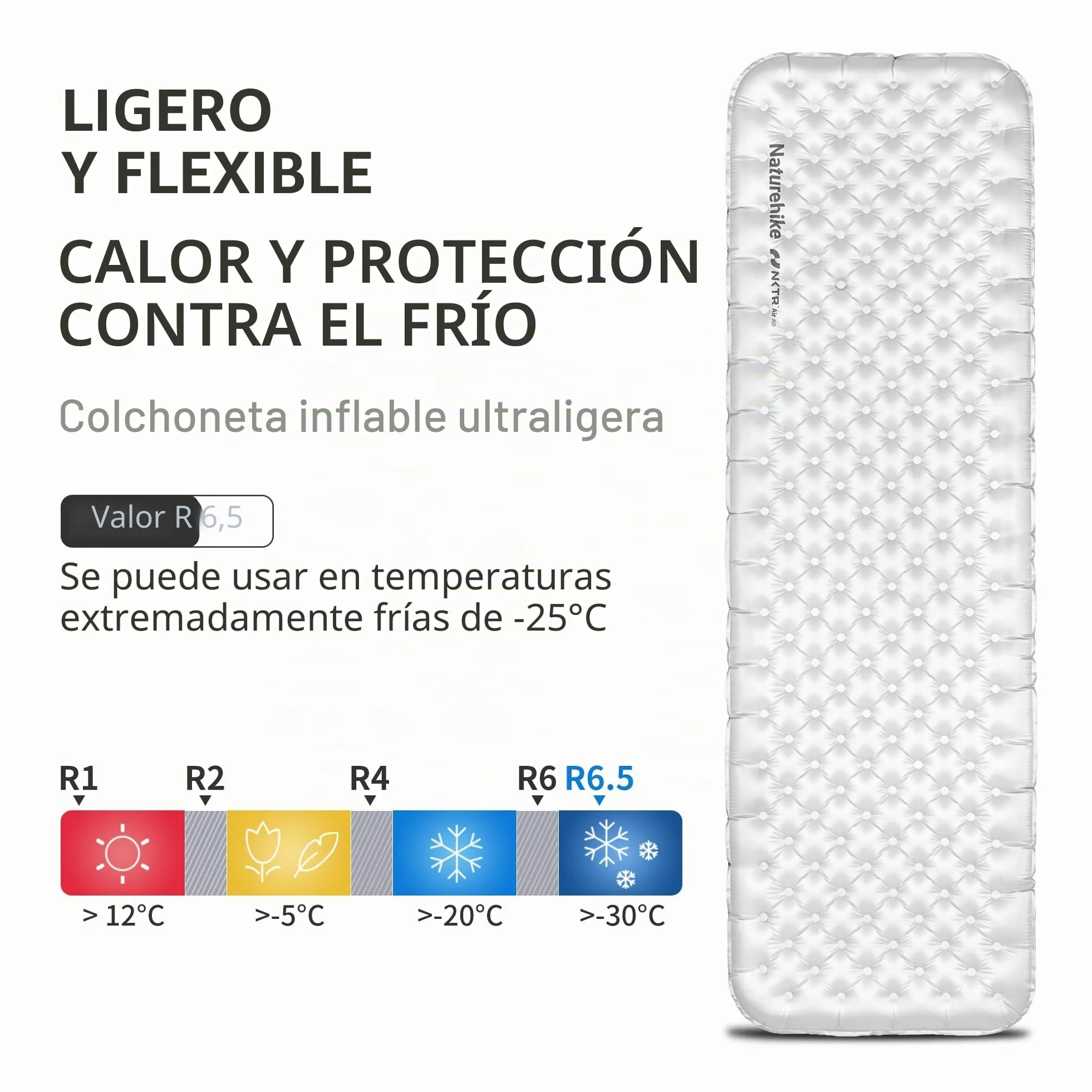Naturehike Esterilla térmica de 6,5 R para acampar con paredes laterales, 4 estaciones, 10 cm de grosor, ultraligera, autoinflable, duradera, con bolsa inflable