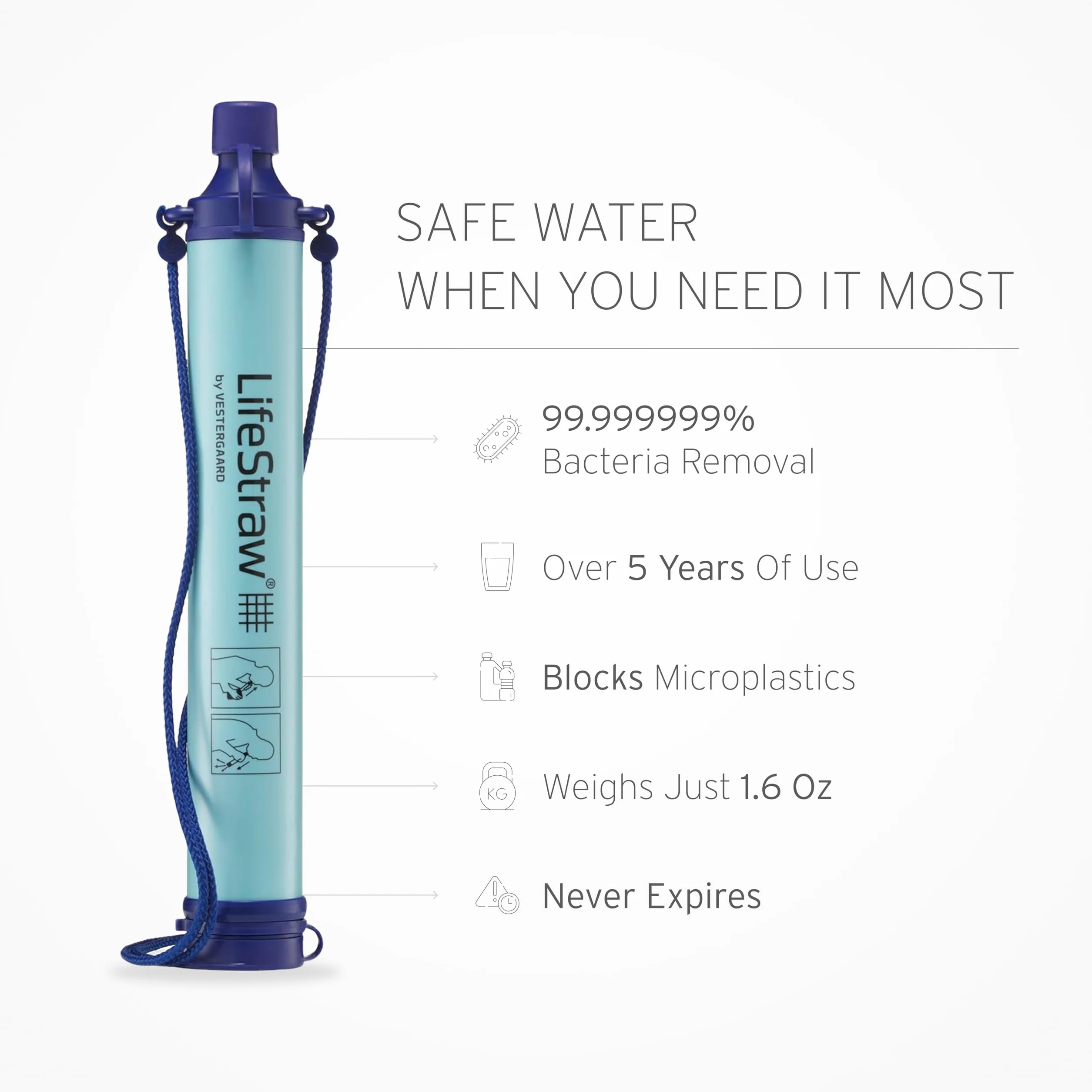 LifeStraw - Filtro personal de agua
