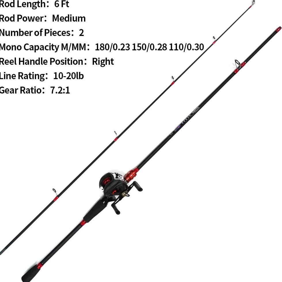 Kilitn Combo de caña de Pescar y Carrete, Carrete de Cebo Combinado de baitcasting, 1,8M 2,1M Varilla de Fibra de Carbono Envuelta en Fibra de Vidrio Duradera de 2 Piezas con Mango cómodo de EVA
