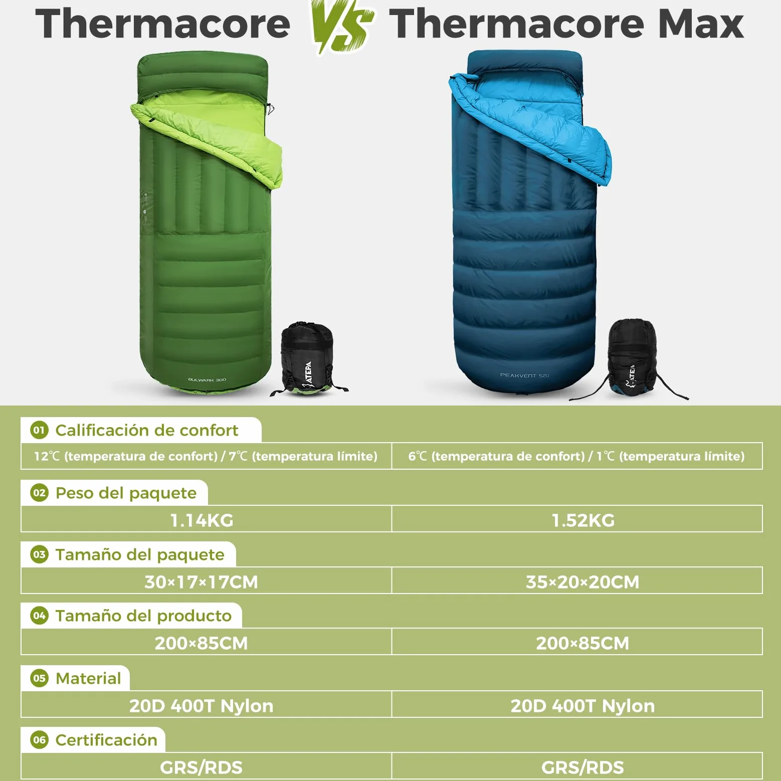 ATEPA Sacos de dormir de plumón, saco de dormir exterior para calor e impermeable, 3 en 1 adecuados para 3 estaciones, ideal para adultos en viajes, camping, se puede combinar con una colchoneta