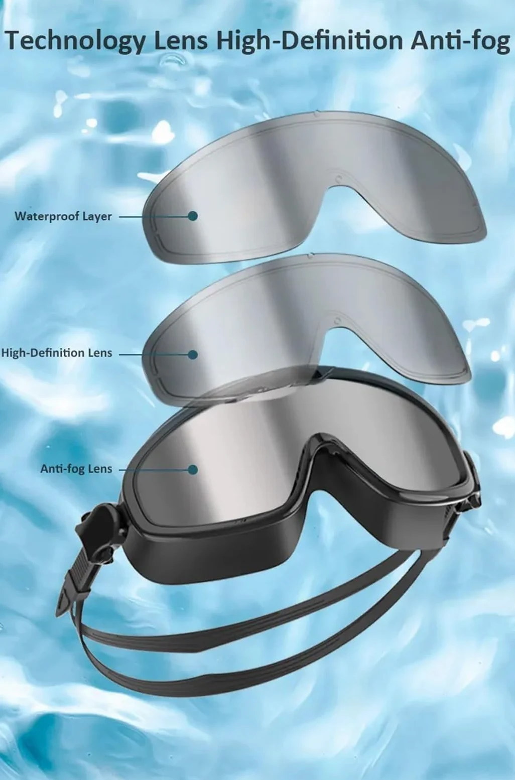 Gafas de natación con Montura Grande for Adultos, Lentes Buceo antivaho HD, Gafas Impermeables for Nadar, Piscina y Playa para Piscinas