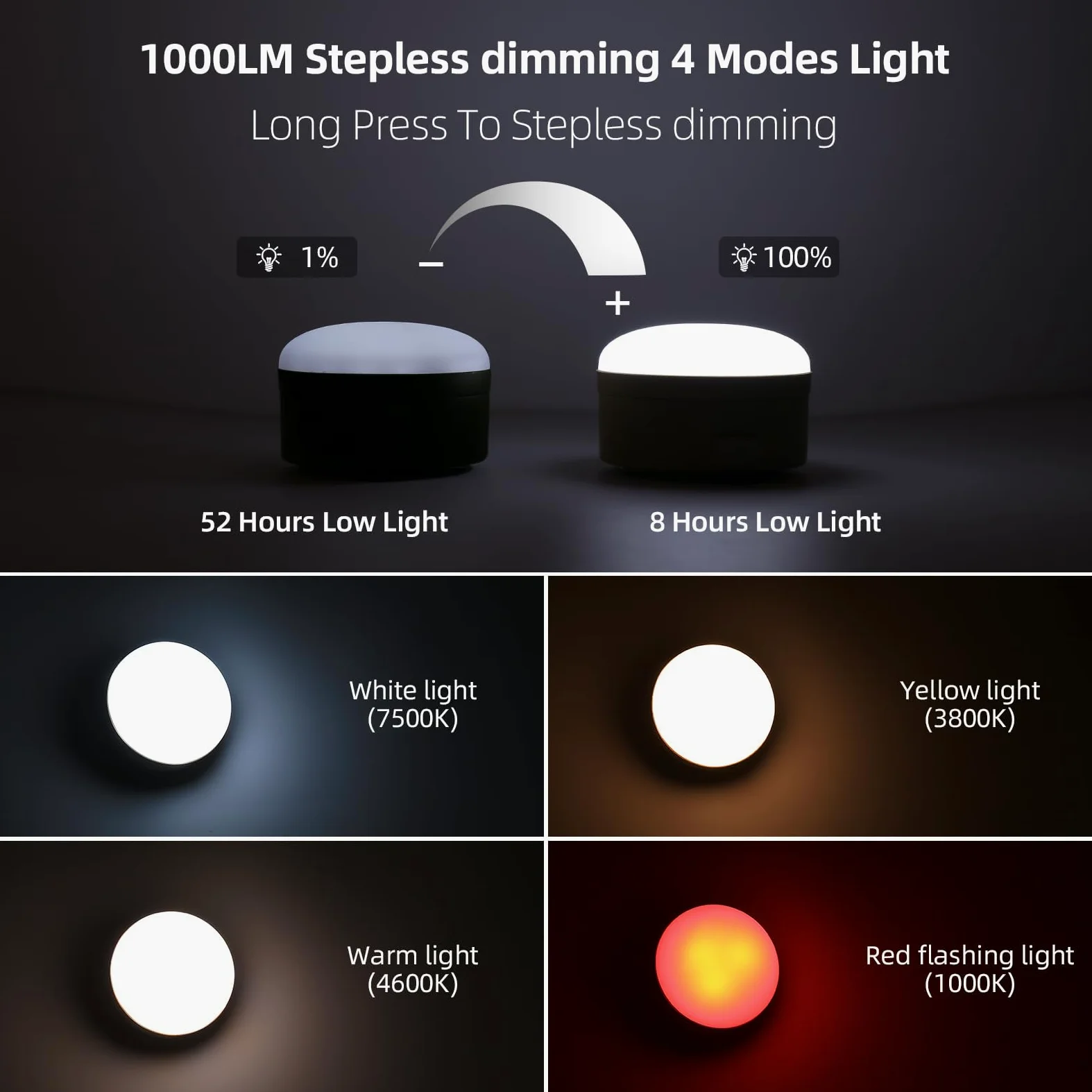 Luces de tienda de campaña recargables de 1000 lm, linterna LED para camping, IPX5, impermeable, con 4 modos y banco de energía, luz portátil de 3000 mAh para exteriores, para camping, senderismo
