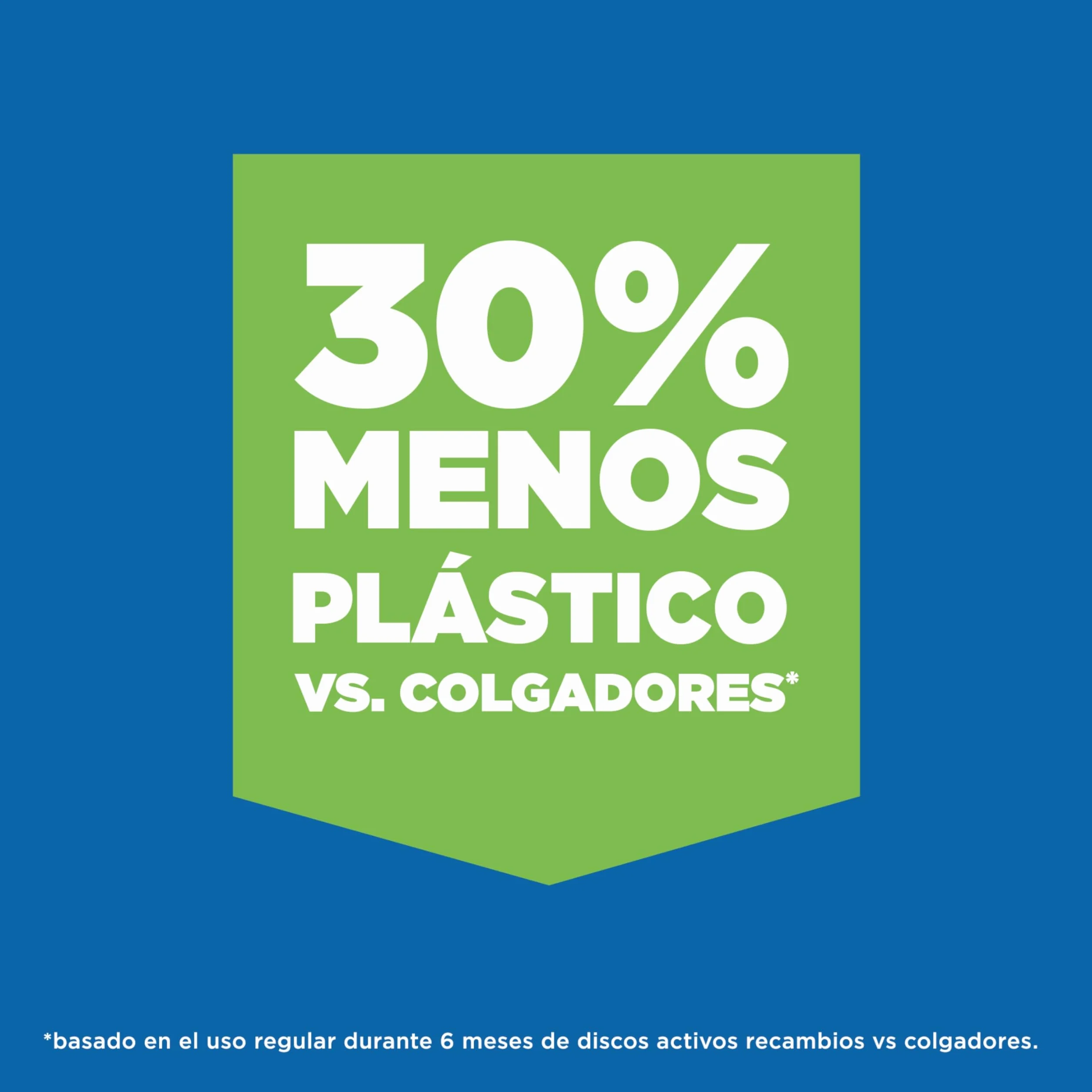 Pato Discos Activos WC Lima, Limpia, Refresca y Perfuma el Inodoro, 360°, 1 Aparato + 1 Recambio, 6 discos
