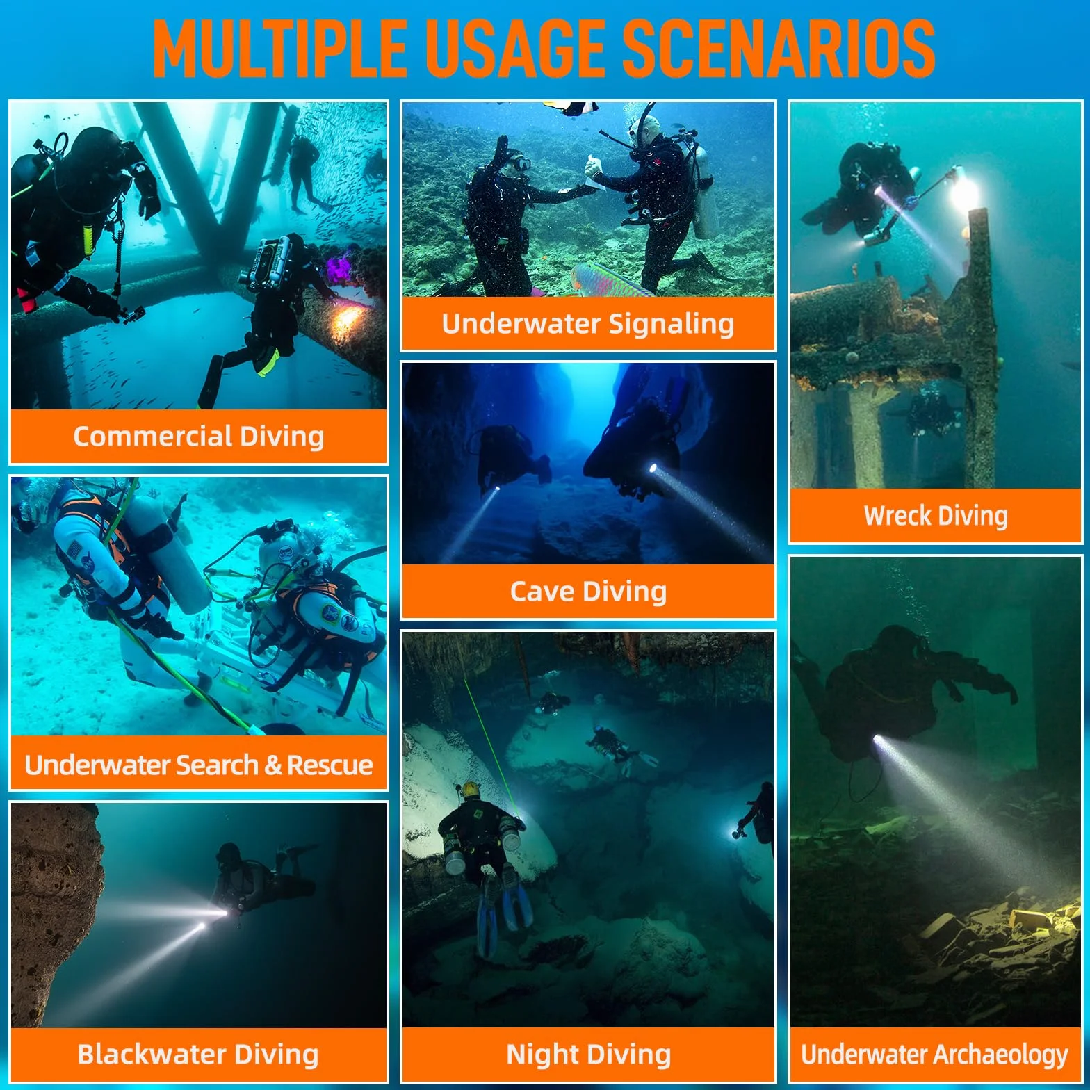 ORCATORCH ORCA7 Linterna Buceo,3000 Lúmenes Linterna de Buceo,Haz de 6° Linterna Submarina con SOS, Impermeable IP68 Hasta 150 m, Ideal para Buceo Nocturno,Exploración de Cuevas y Equipo Técnico(Rojo)