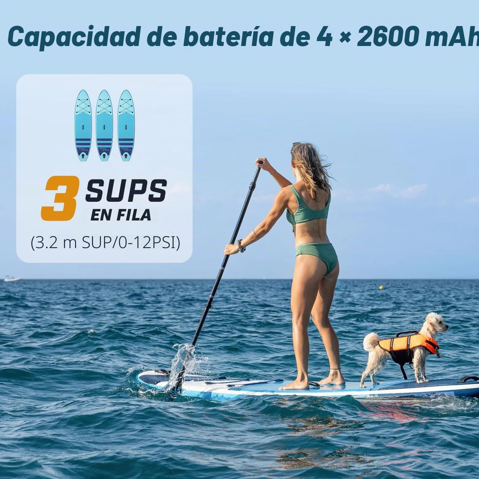 Peakspeak 20PSI Bomba Eléctrica Sup con Batería Recargable - Recargable, Inflado/Desinflado Inteligente, Apagado Automático para Tablas Sup, Kayak, ala, Cometa, Tienda, Colchoneta