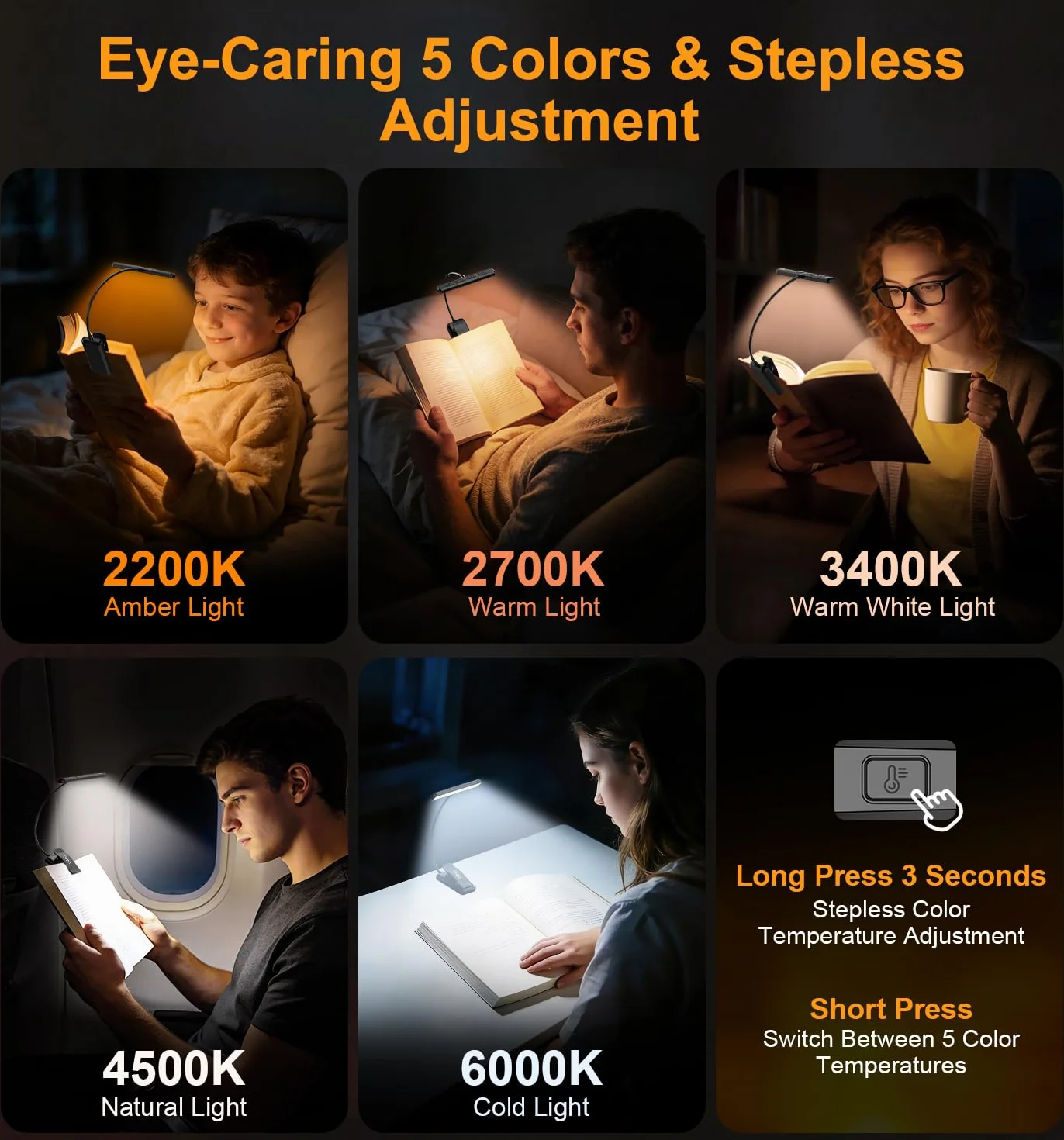 Gritin 2026 Gen 2 Luz Lectura Recargable 32 LED Espectro Completo Protección Ocular 5 Colores 5 Niveles Brillo Ajustable Haz Ancho Estrecho Batería Larga Duración