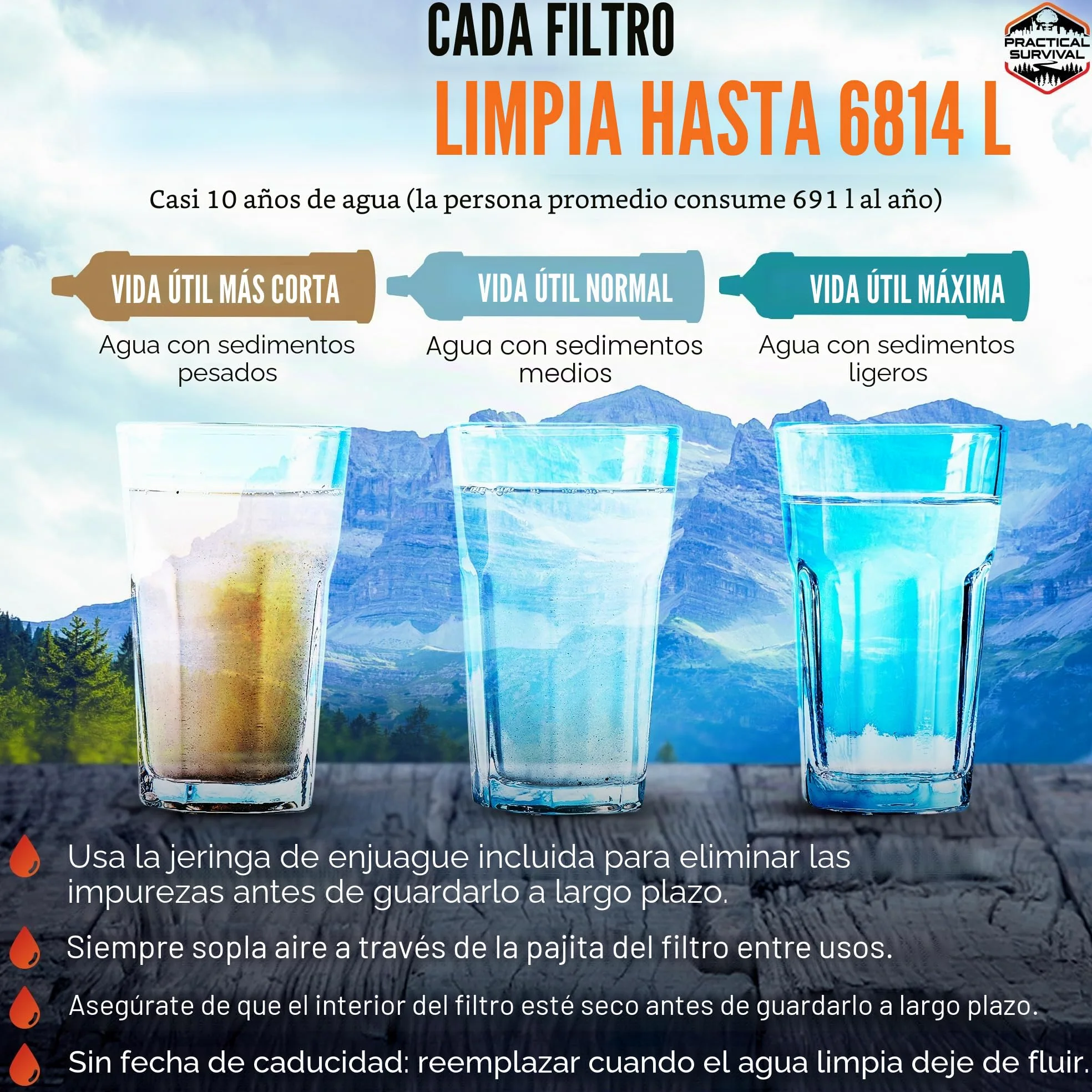 5 pajitas de agua de supervivencia de emergencia de alta capacidad, filtro de agua personal para camping, senderismo, viajes, ciclismo, supervivencia, preparación para emergencias, ligero,