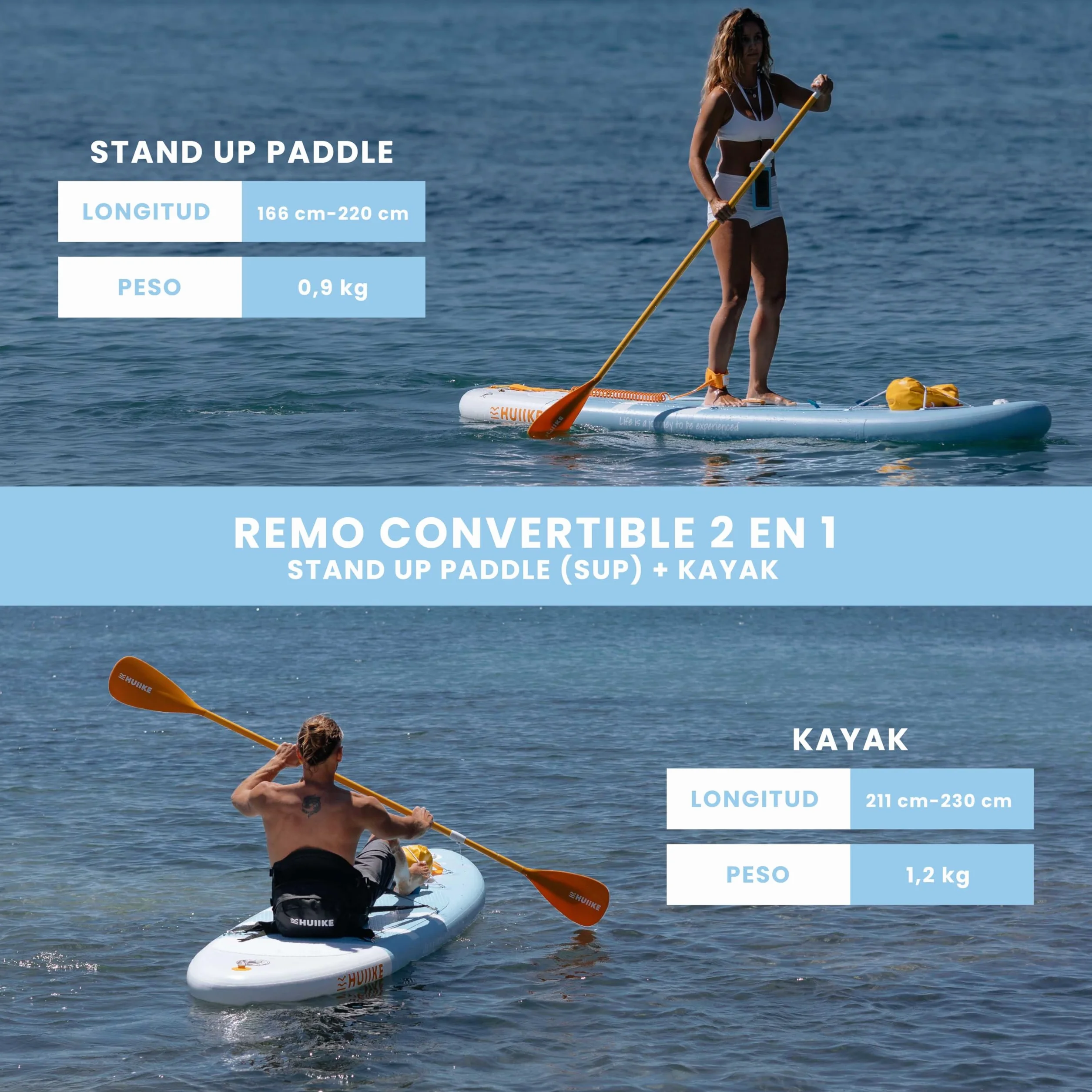 HUIIKE Remo Paddle Surf 2 en 1 de Aluminio Remo Doble Paddle Surf 4 Piezas Desmontable para Pádel Sup Board Hinchable | Pala Ajustable de Fácil Transporte para Kayak y Padel, Set Accesorios Sup