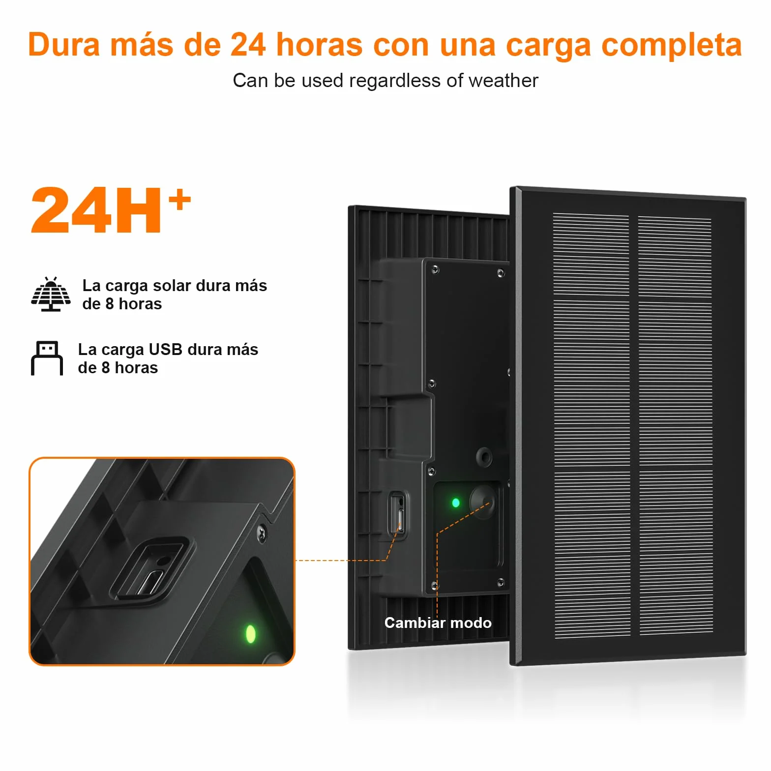 Kawaya Guirnaldas Luces Exterior Solar 10M Cadena LED USB Recargable 15+1 Bombillas G40 Blanca Cálida