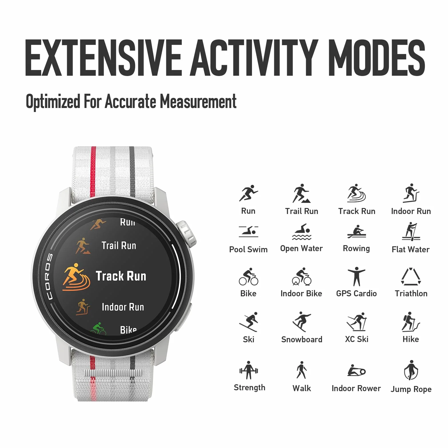COROS Pace 3 Reloj Deportivo GPS, Ligero Reloj Running, Batería de 17 días, GPS de Doble frecuencia, Frecuencia Cardíaca, Navegación, Seguimiento del sueño, Correr, Bicicleta y Esquí (Silicona Negro)