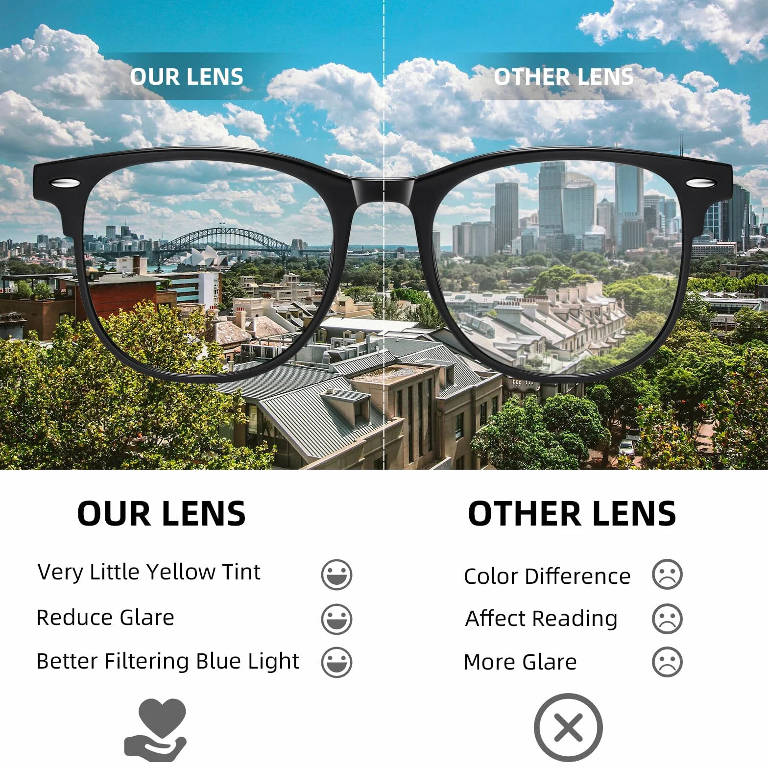 Gafas de luz azul con protección UV400 para mujer y hombre, ordenador y gaming
