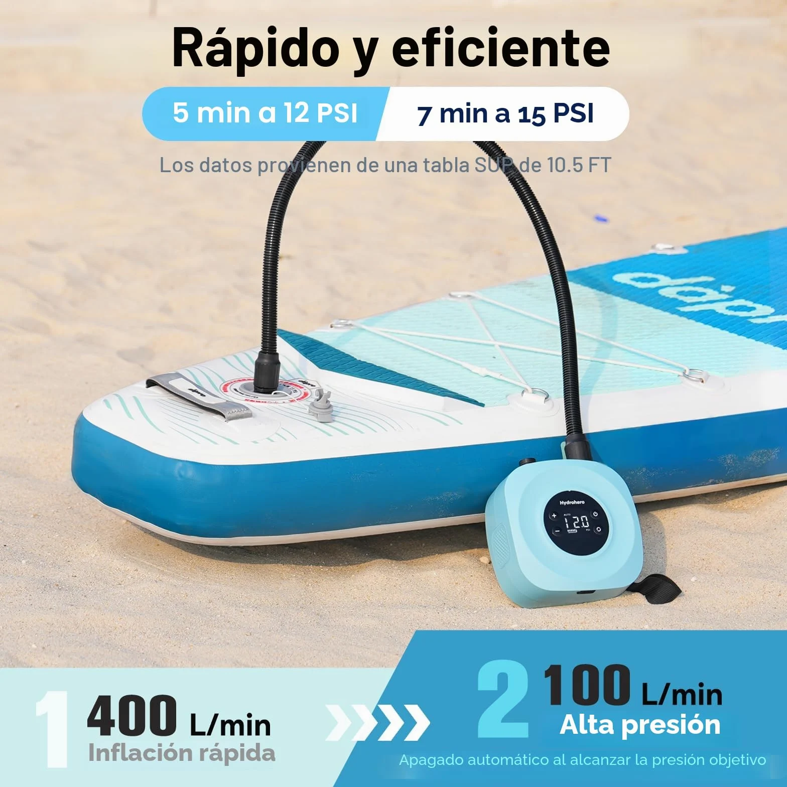 Hydrohero Bomba Eléctrica para Paddle Board, Sup Recargable 20 PSI, Inflado/Desinflado Inteligente a Doble Etapa, Apagado Automático para Tablas de Paddle, Cometa de Surf, Tienda, Barco