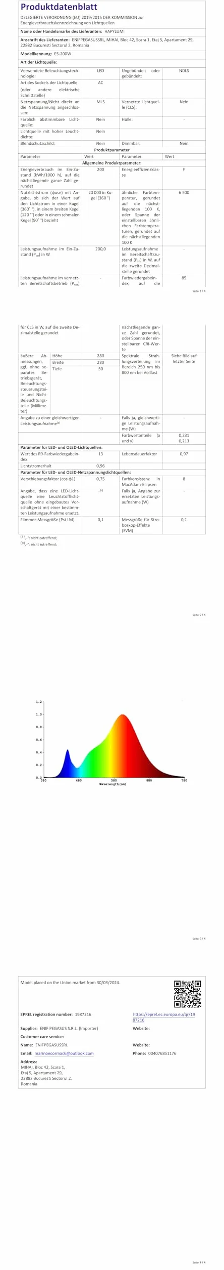 UFO Lámpara de Alta Bahía LED 200W 20000LM 6500K IP65 Impermeable para Garaje Fábrica Taller