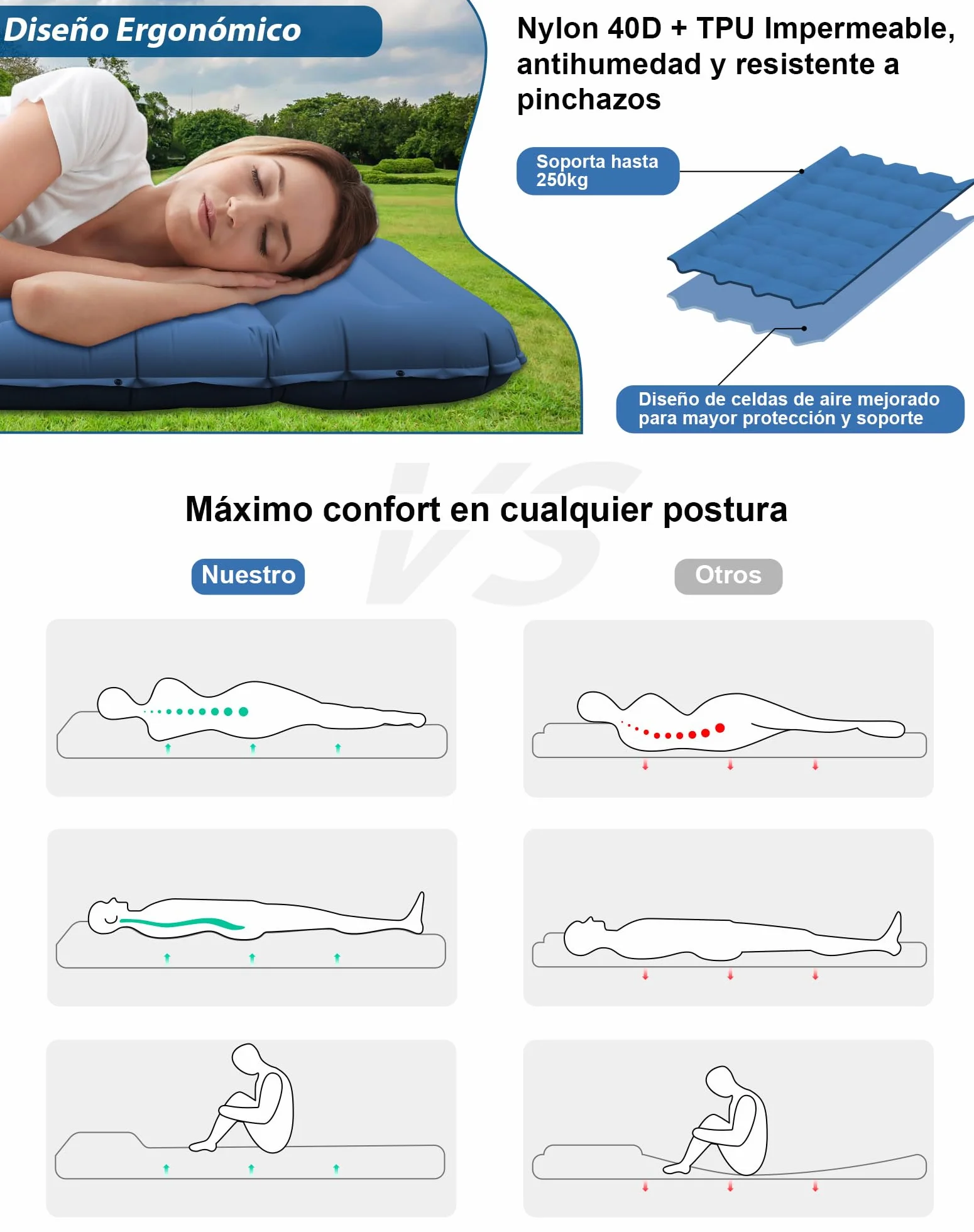 Esterilla Camping Hinchable 12cm, Colchón Trekking con Bomba de Pie y Almohada Integradas, Colchoneta Inflable Individual Ultraligero para Dormir, Tienda de Campaña, Acampada, Aire Libre