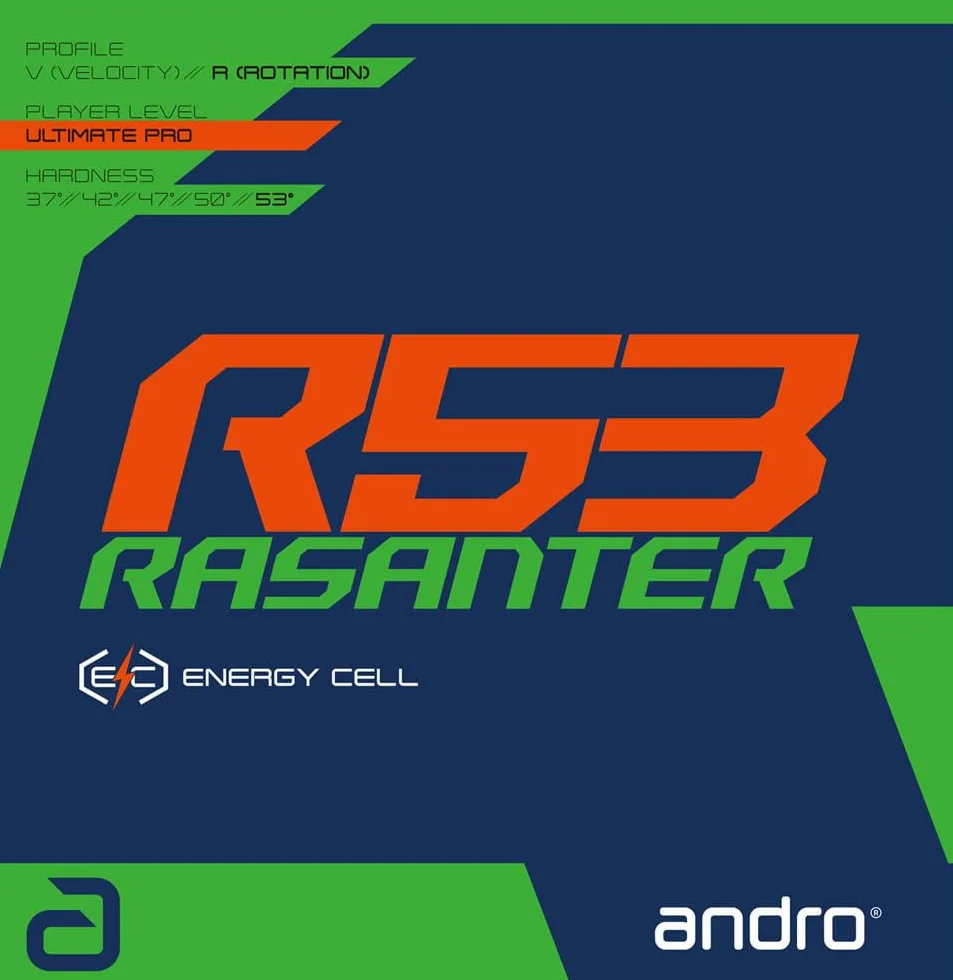 ANDRO R53 Rascador Rojo 1,7 mm