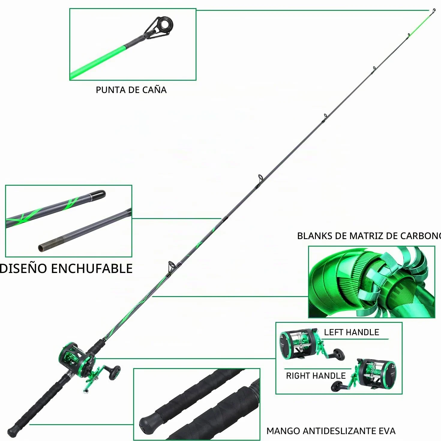 Sougayilang Combo de caña de pescar y carrete de 2,1 m, caña de surf de 2 secciones, carrete redondo GCTA30, mango izquierdo/derecho, adecuado para pesca en la costa/barco