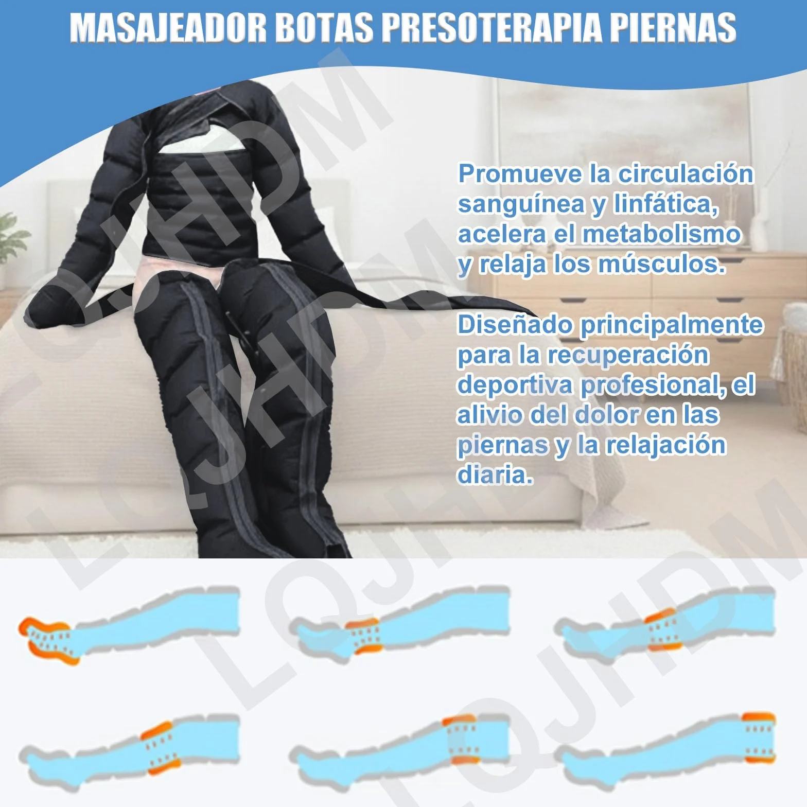 Presoterapia Piernas y Abdomen, Botas Presoterapia 6 Cámaras Masajeador Drenaje Linfático, 0-240 mmHg Ajustable, Negro