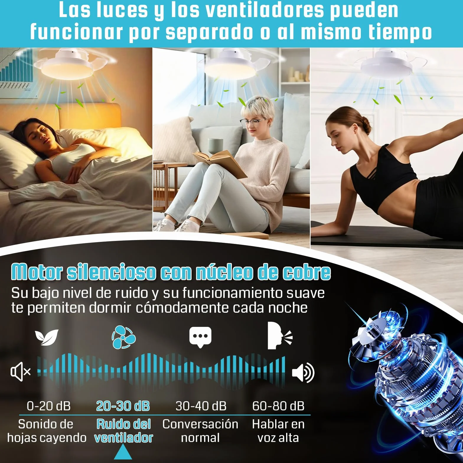 Ventilador de Techo con Luz 40CM E27 Silencioso Regulación Intensidad 4 Velocidades