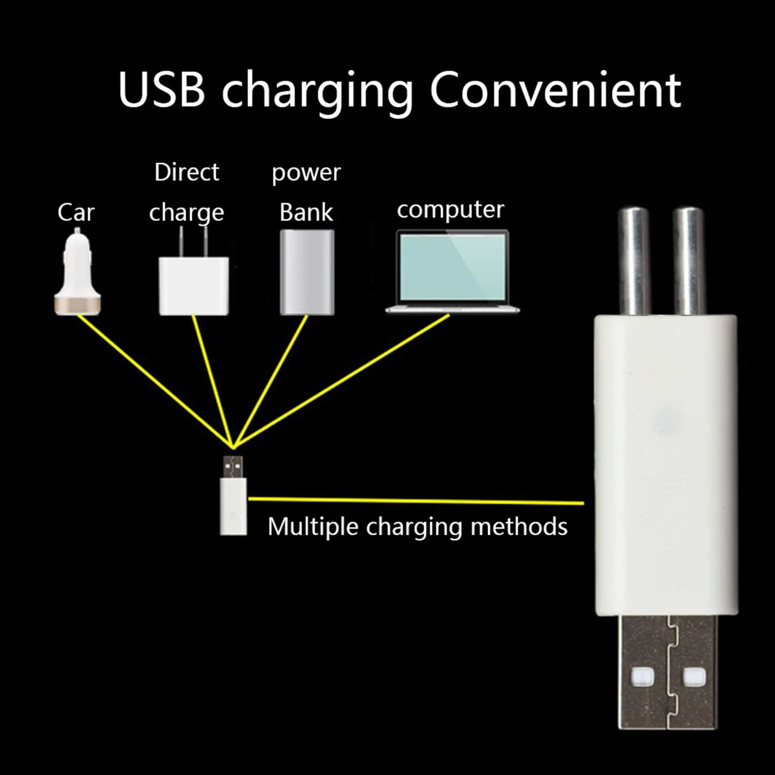 Batería recargable CR322 y cargadores de doble puerto para equipo de pesca con interfaces USB, cargadores electrónicos de pesca