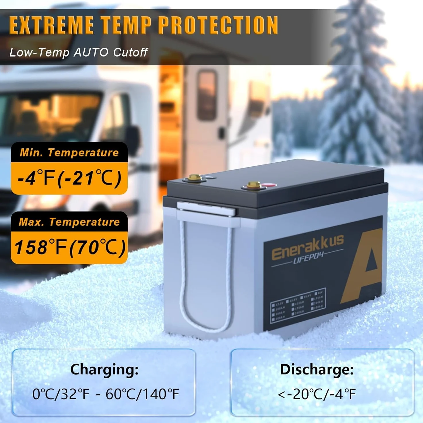 Batería de litio Enerakkus 12V 200AH LiFePO4 de tamaño mini, batería Bluetooth de 2560Wh, BMS de 200Ah con protección contra bajas temperaturas, para autocaravanas, sistemas solares, barcos y camping.