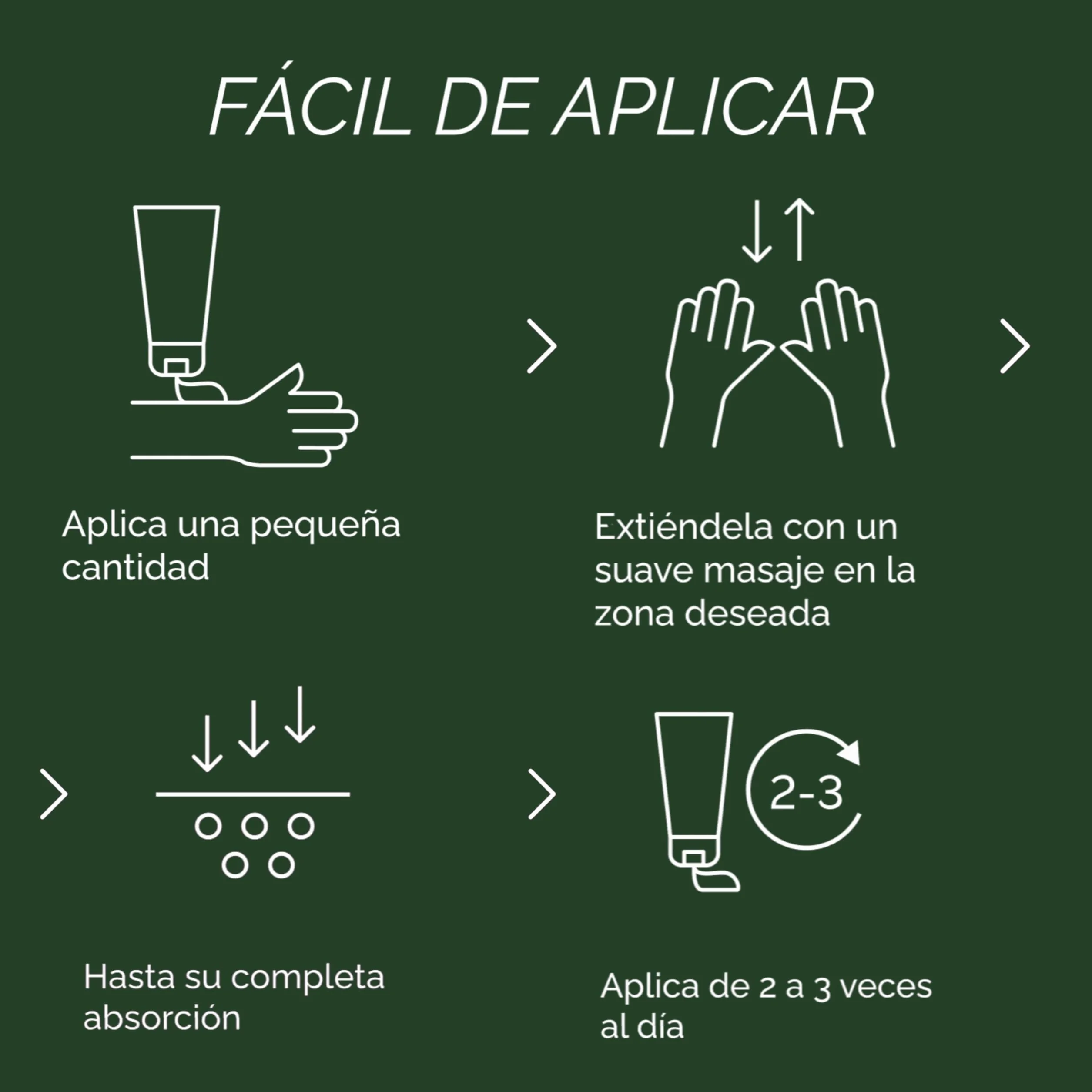 Physiorelax CBD Crema de Masaje 1000mg Cannabidiol Aceites Esenciales Aceite de Cáñamo Natural