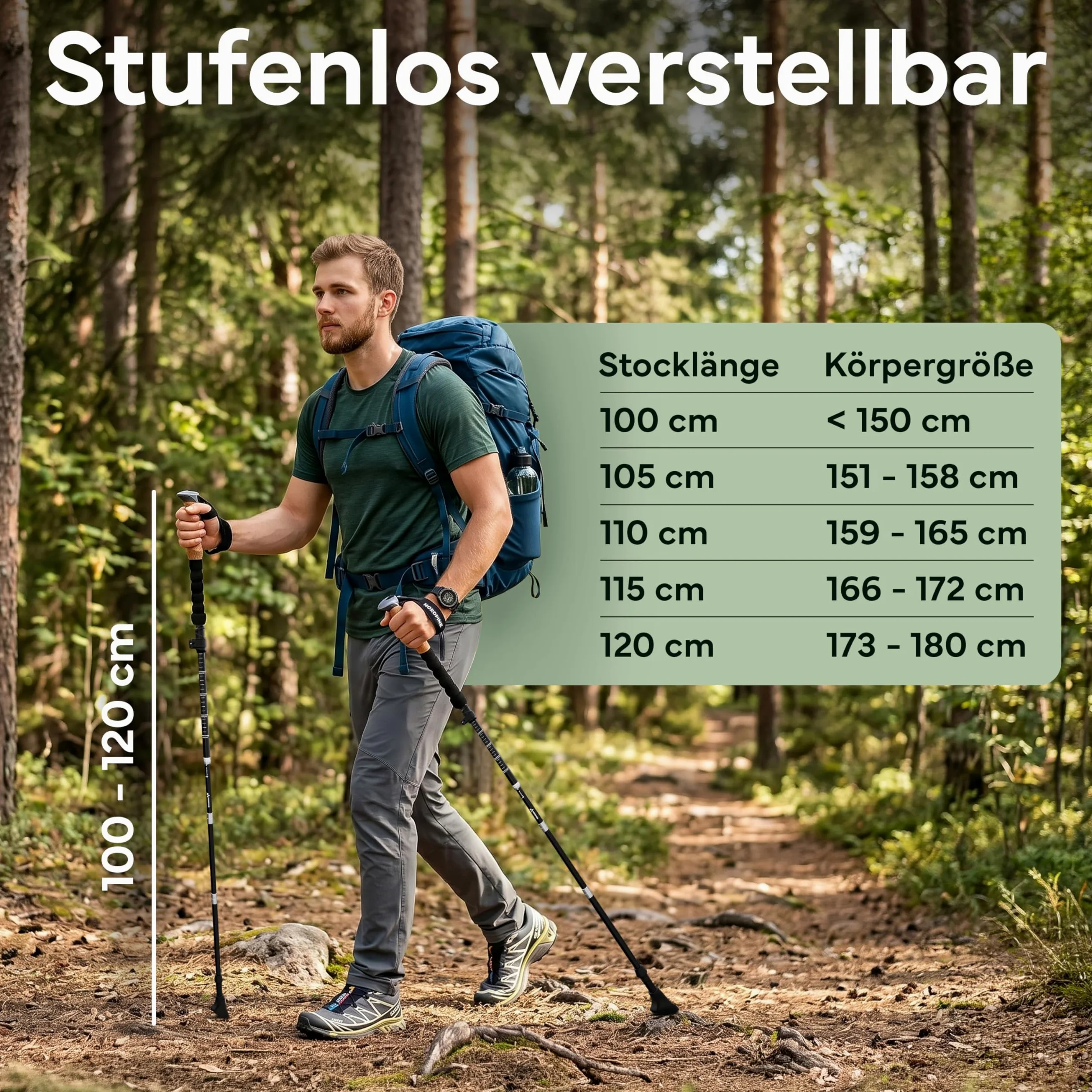 Bastones de senderismo plegables – carbono y aluminio para hombre y mujer – Bastones de trekking ultraligeros con mango de corcho y punta de tungsteno – Bastones de marcha nórdica con tope de goma