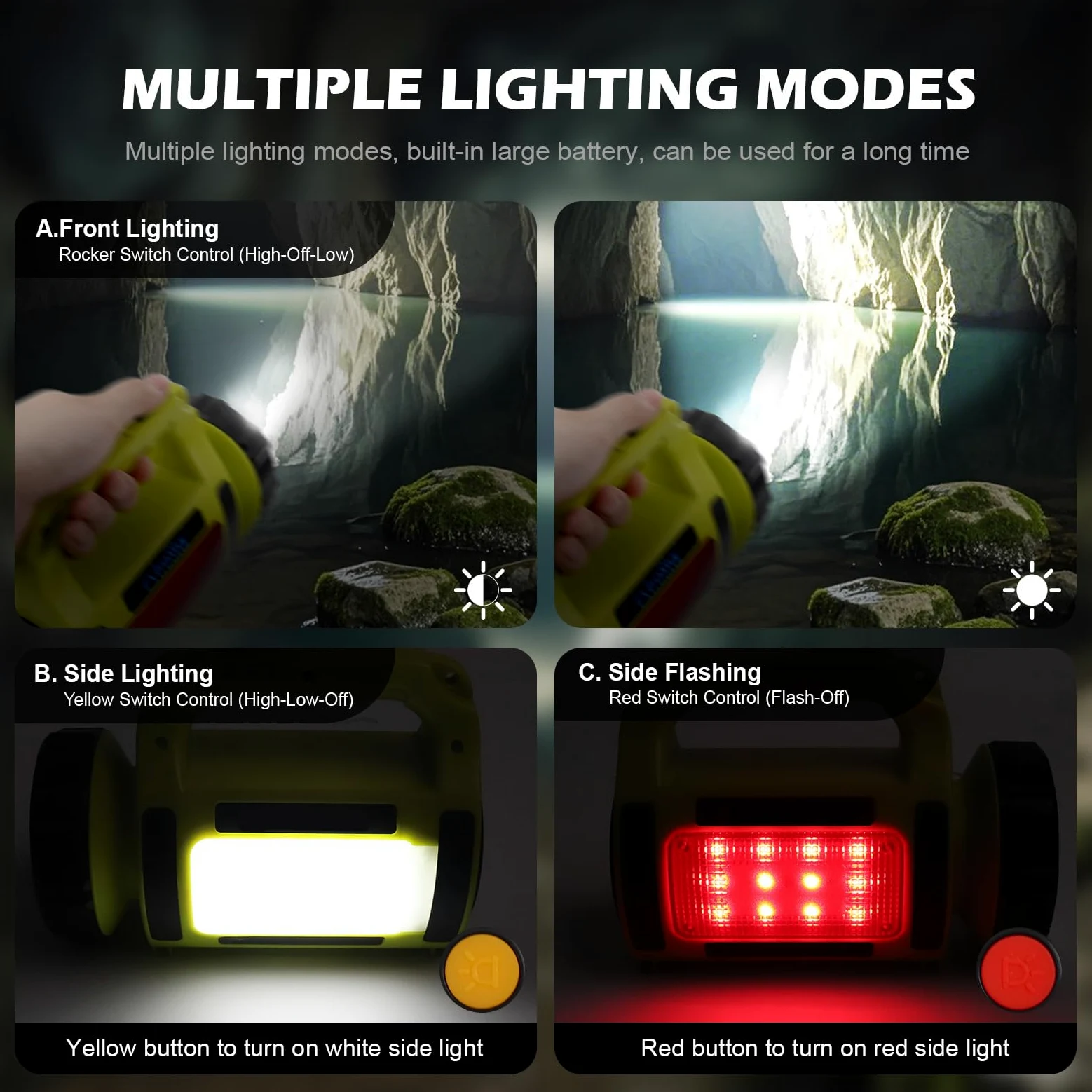 ExtraStar Foco de camping recargable, linterna LED con correa de hombro ajustable, múltiples modos de iluminación (frontal/lateral/intermitente), batería de larga duración, carga USB-C para aventuras