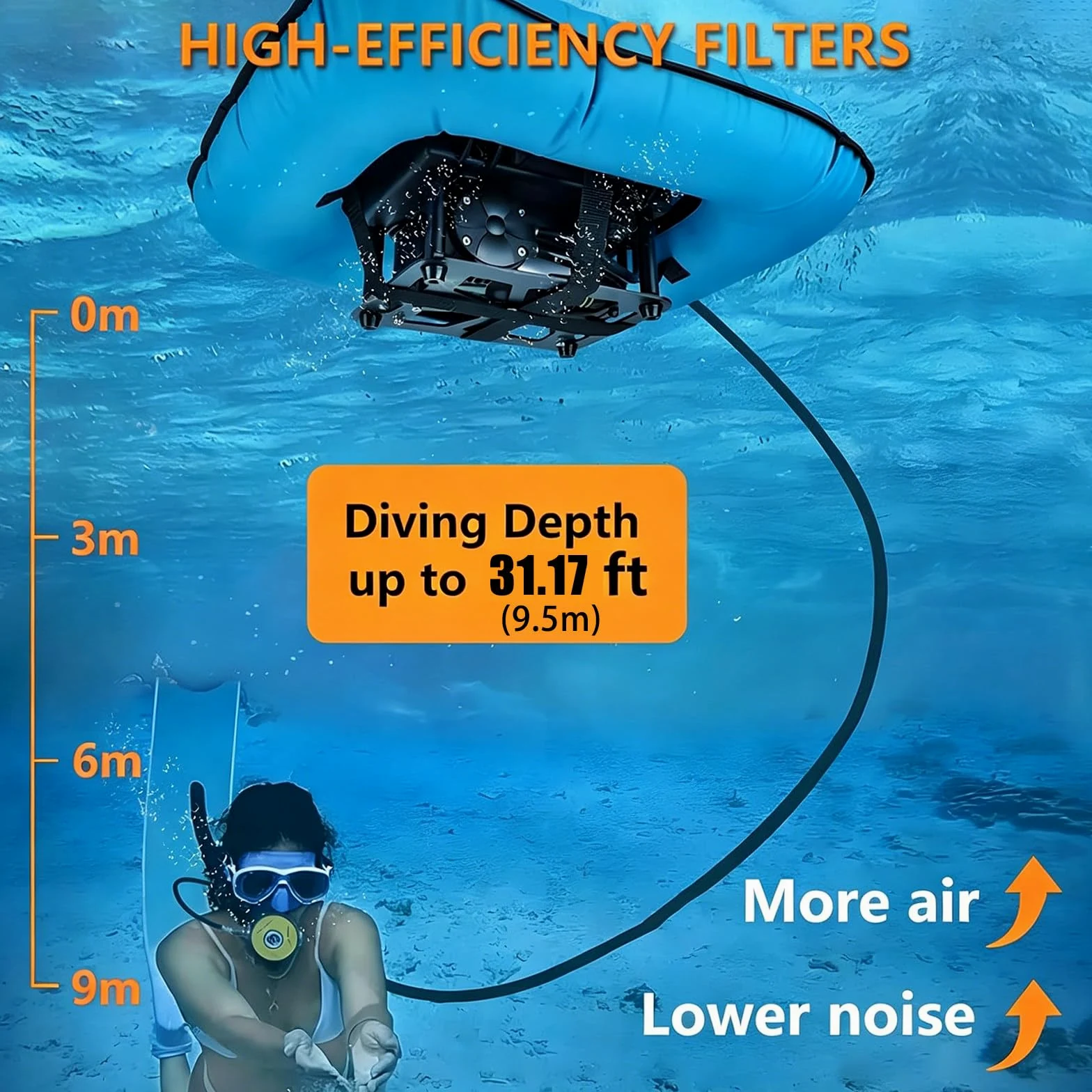 Bombona de Buceo Eléctrica con Compresor y Manguera de 9,5M. Equipo de Buceo Portátil con Filtro Activo para Limpieza de Cascos y Pesca Deportiva. Red-Singlebattery