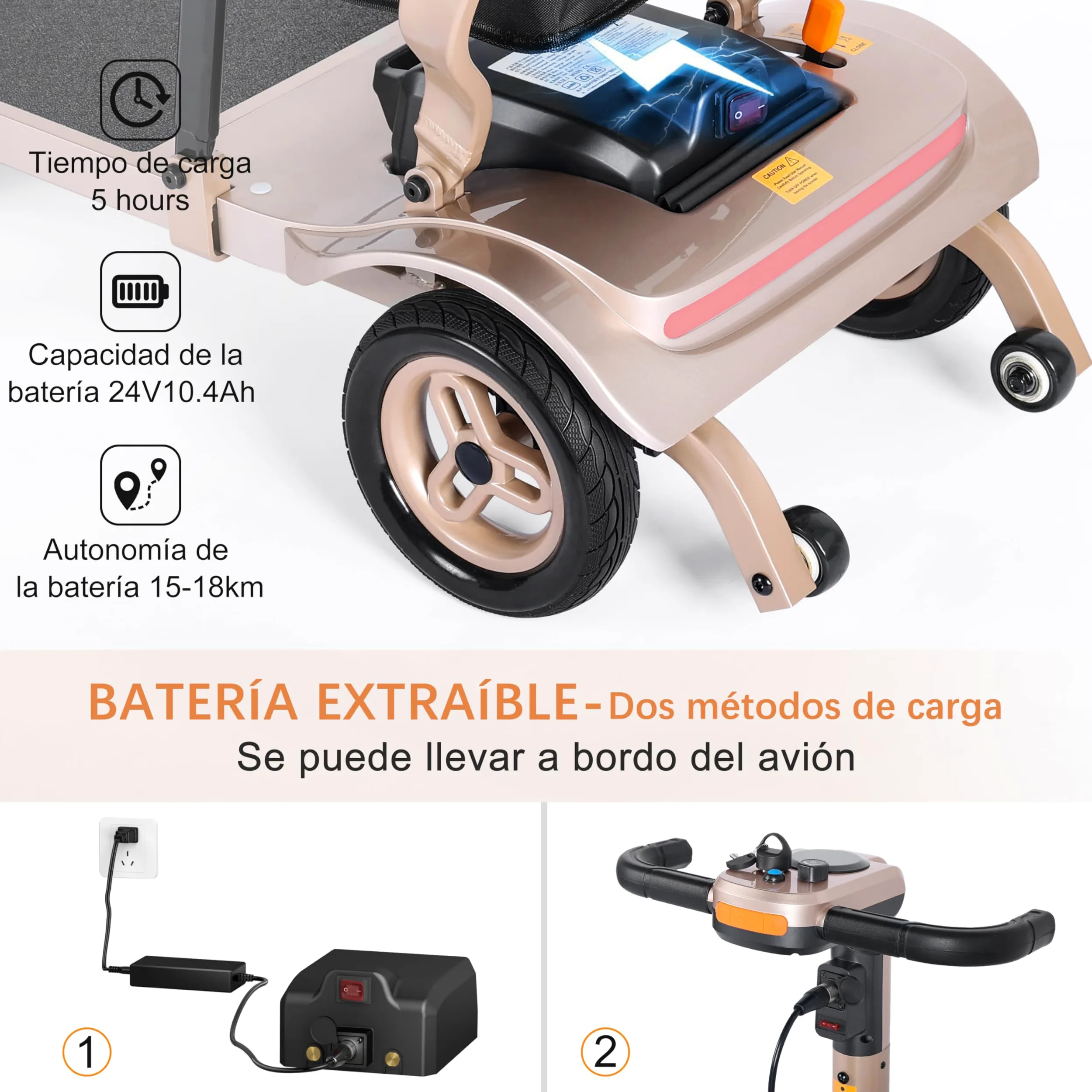 TopMate ES40 Patinete de Movilidad para Adultos, Ligero Plegable, Patinete de Movilidad Plegable para Personas Mayores con Batería Extraíble, Luces LED y Bolsa de Almacenamiento - Oro Rosa Negro