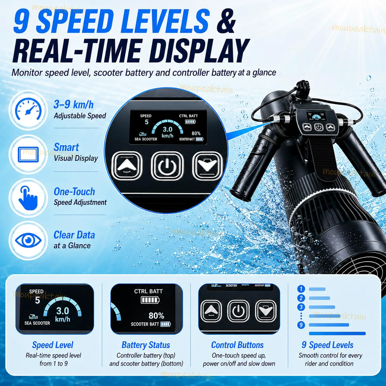 Scooter Submarino, Motor De 500 W, 9 Velocidades, Impermeable Ipx8 | Muestra Velocidad Y Baterías Del Scooter Y Mando, 3-9 Km/H, Control Dual, Para Agua Dulce O Salada