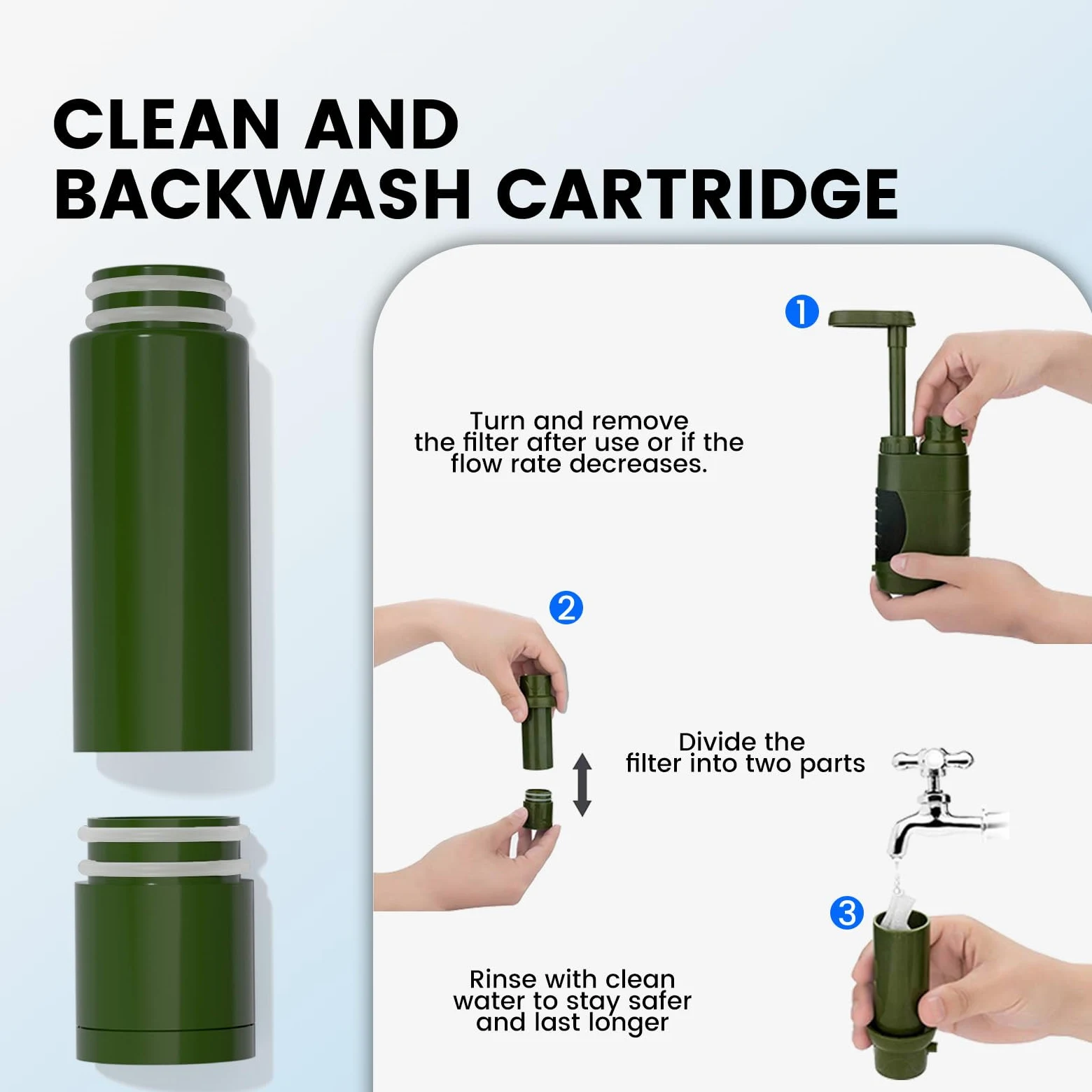 Purewell Filtro de agua reemplazable para purificador de agua portátil filtrado, bomba de filtro de agua de emergencia con filtro integrado de 4 etapas para camping, senderismo y mochila.
