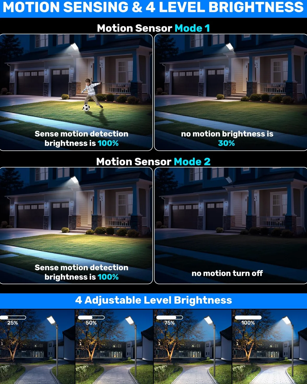 Farola Solar Exterior 1000W 7000K LED con Sensor de Movimiento y Mando, Impermeable para Jardín y Calle, 2 Paquetes