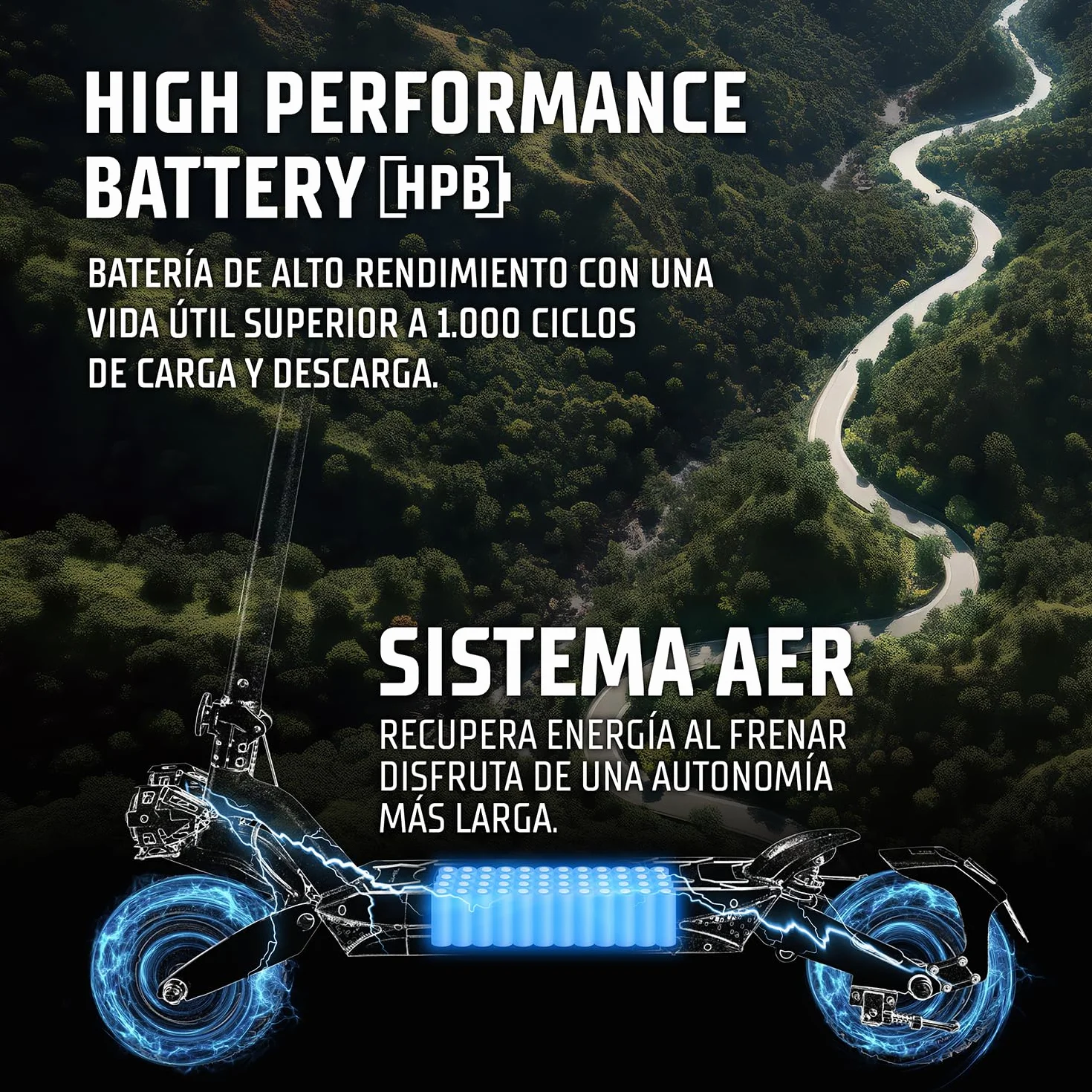 Patinete Eléctrico Adultos Homologado DGT 800W-1600W MAX 35-70km Autonomía IP54 Ruedas 10" Offroad