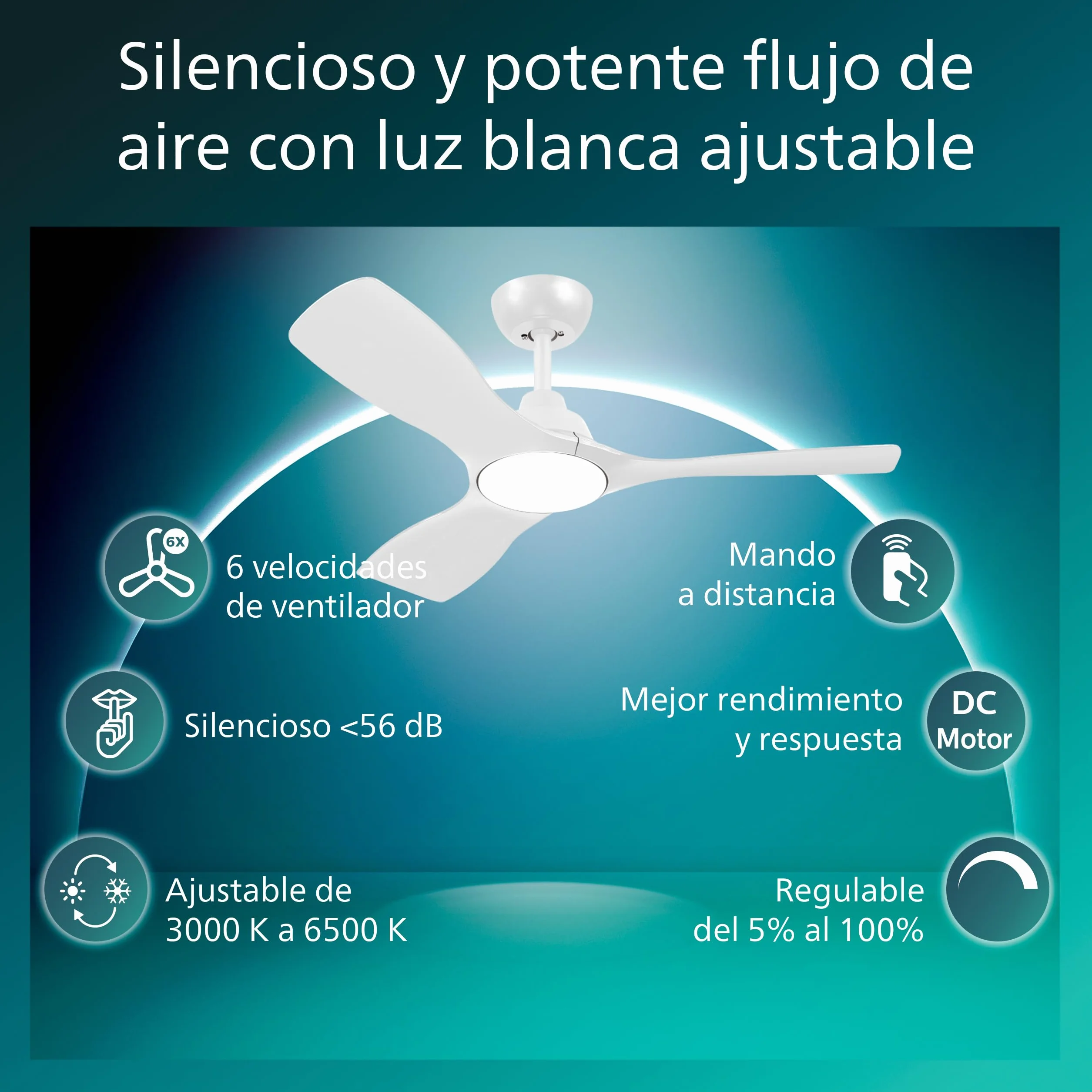Philips Ventilador de Techo con Luz LED 107 cm 2650 Lúmenes Blanco Ajustable 3000-6500K Regulable 5% Mando a Distancia